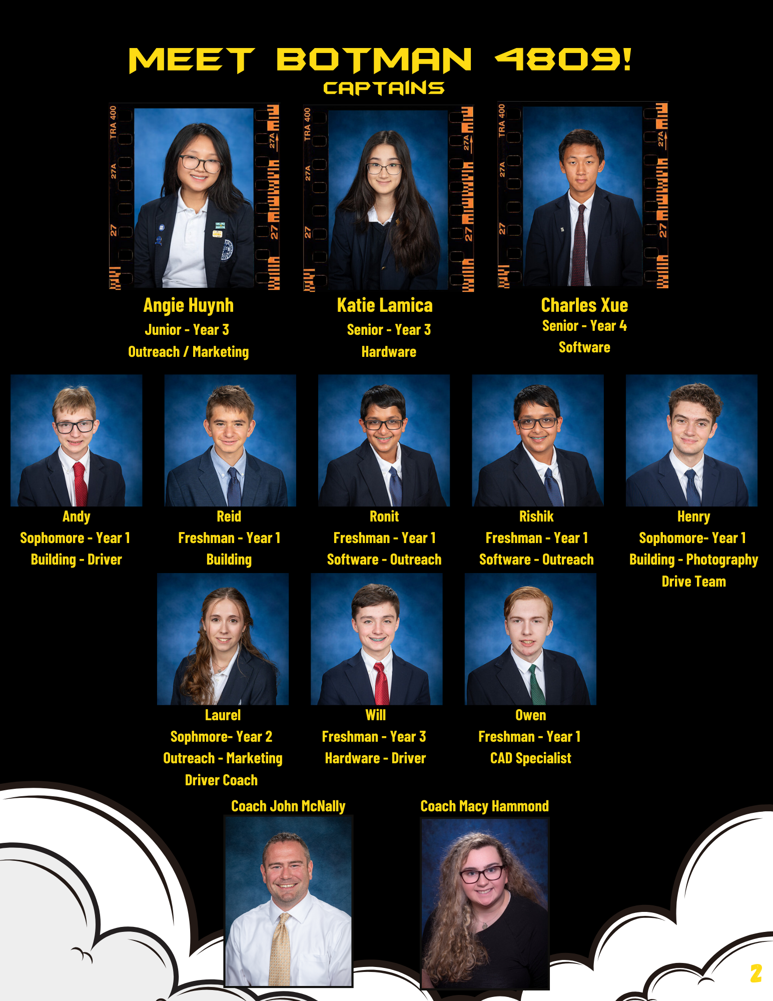 Meet Botman 4809.png