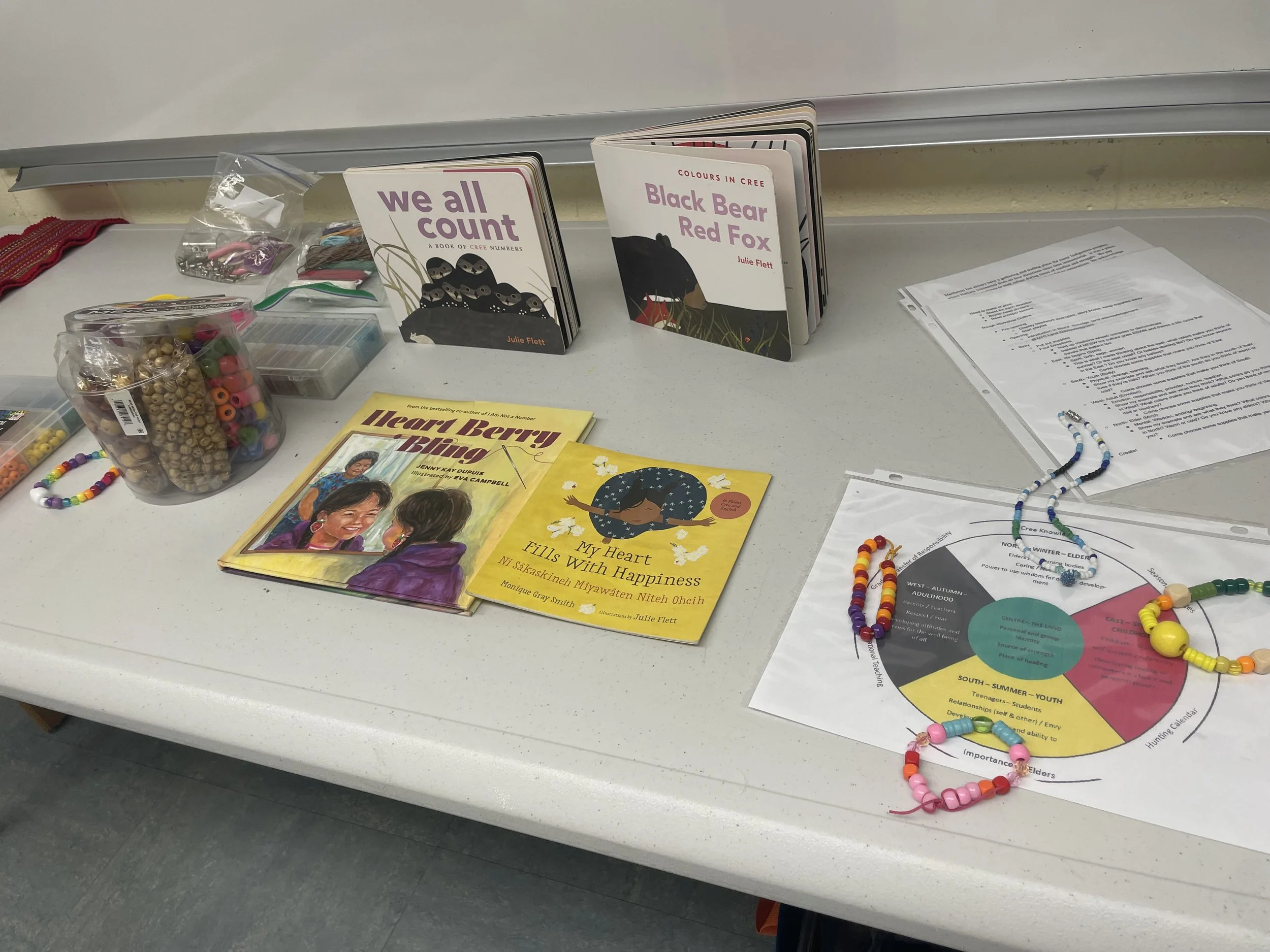 Beading Workshop with Urban Stages Outreach 2025