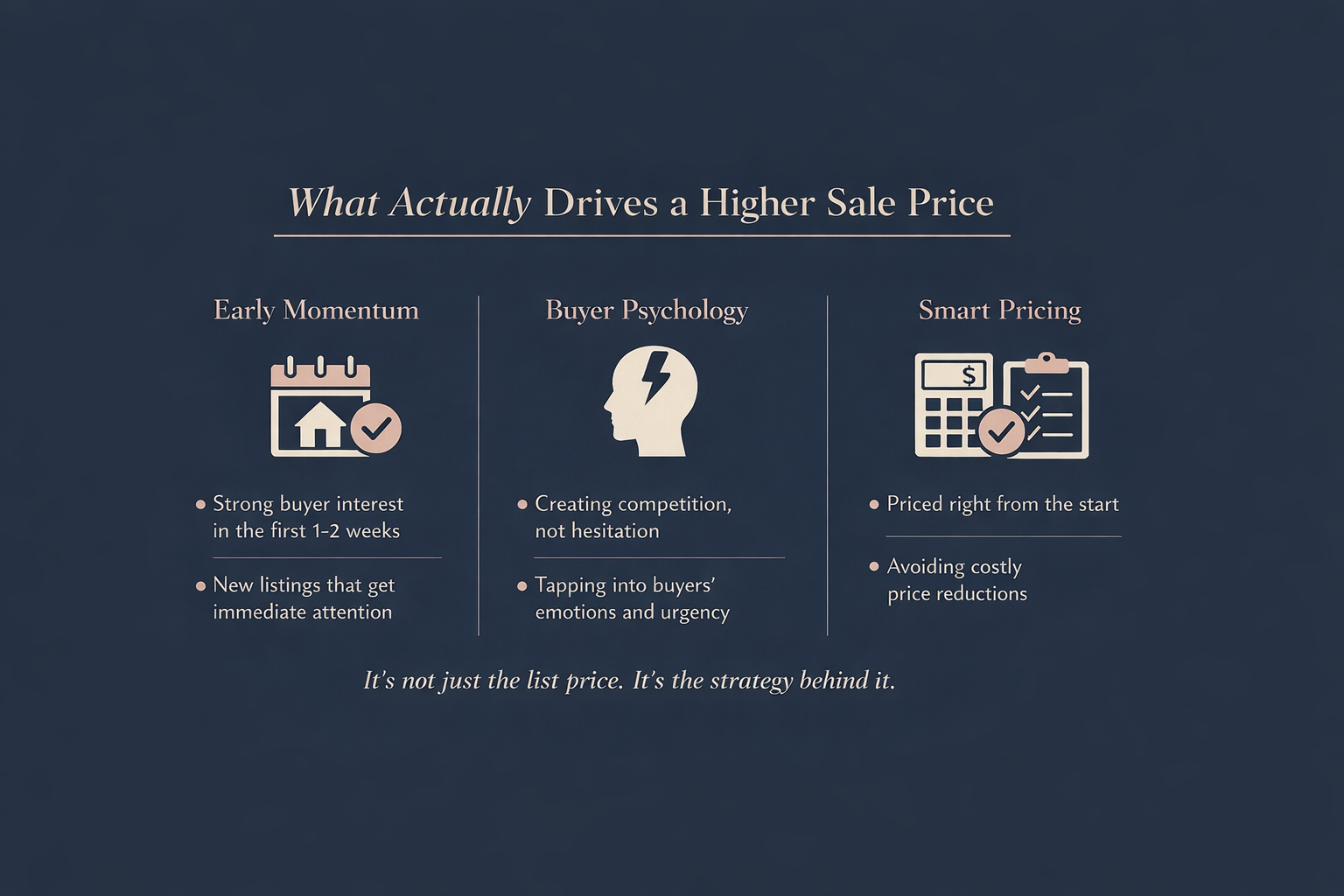 Should you Price High or Price to Entice? Here’s What Actually Nets You more.