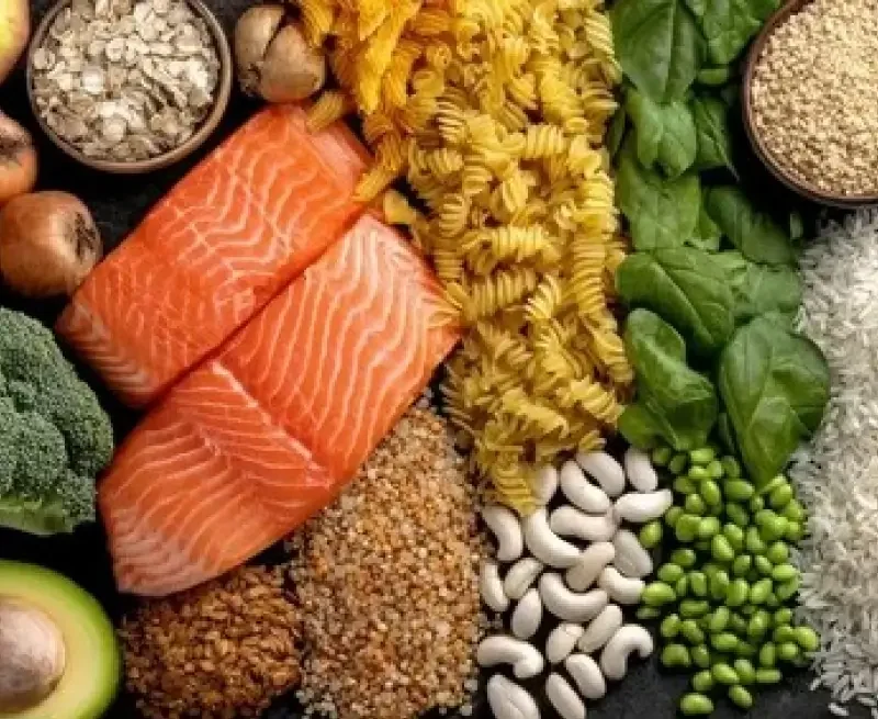 Most Effective Ways to Prevent Heart Disease