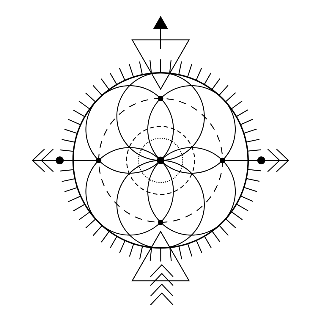 (1) 60-minute reading