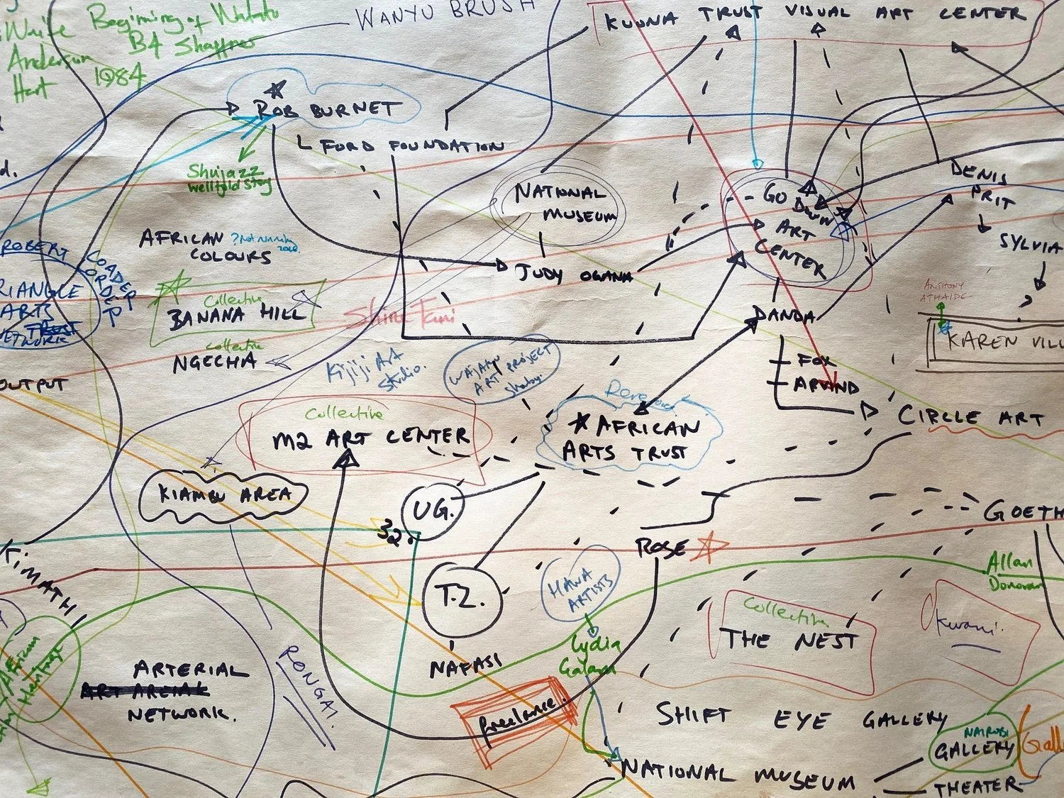 TT Nairobi Residency:  21-28 January hosted by Untethered Magic