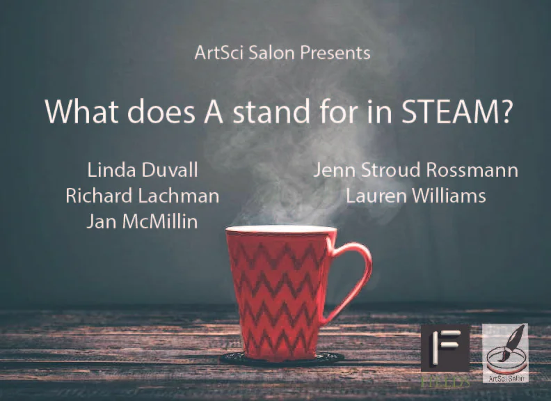 What does A stand for in STEAM?