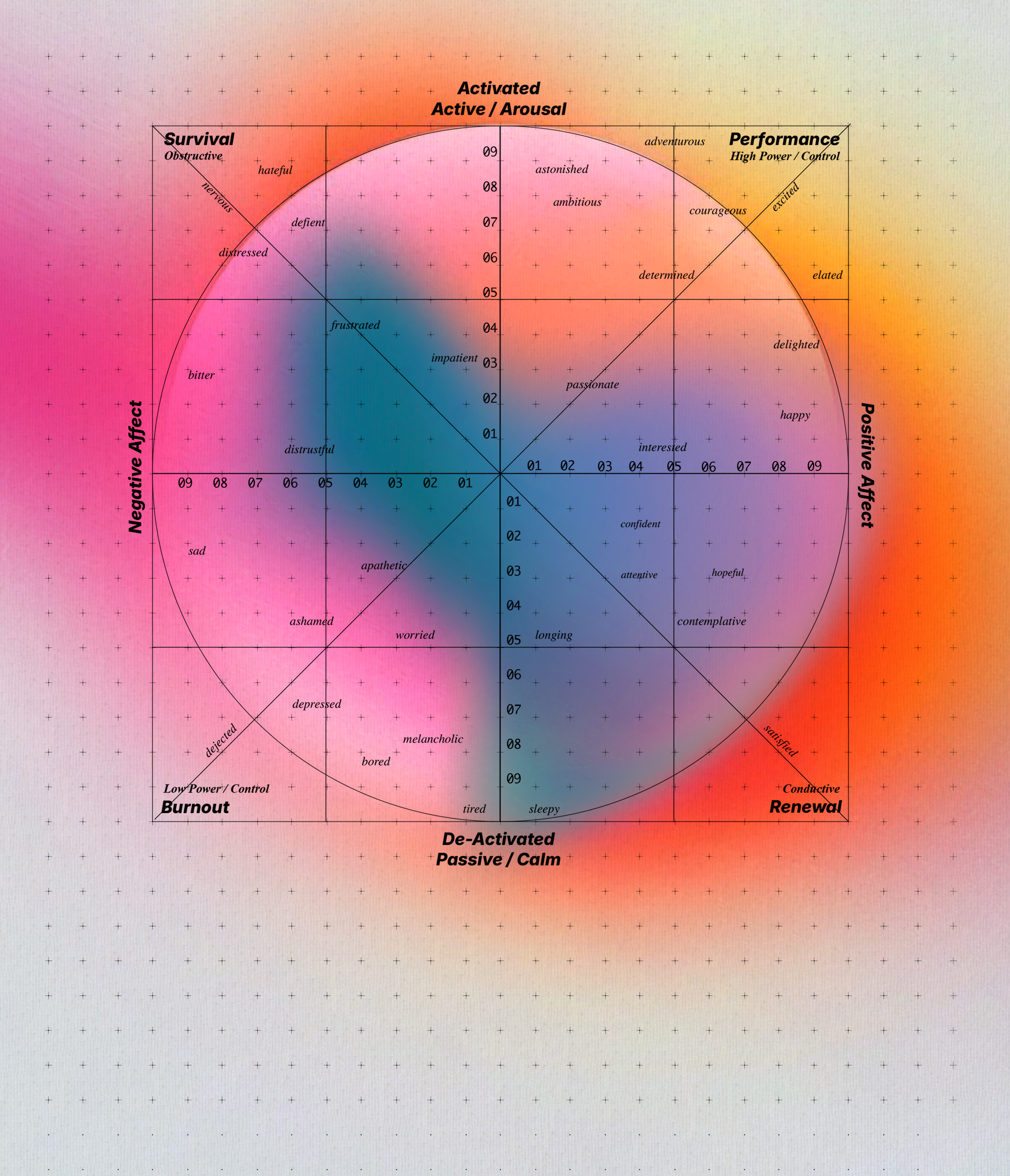 RACHAEL ROSALIE VOLKER: DESIGN FOR NEURO-REHABILITATION