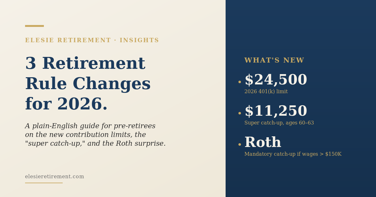 The Three 2026 Retirement Rule Changes Every Pre-Retiree Should Know About