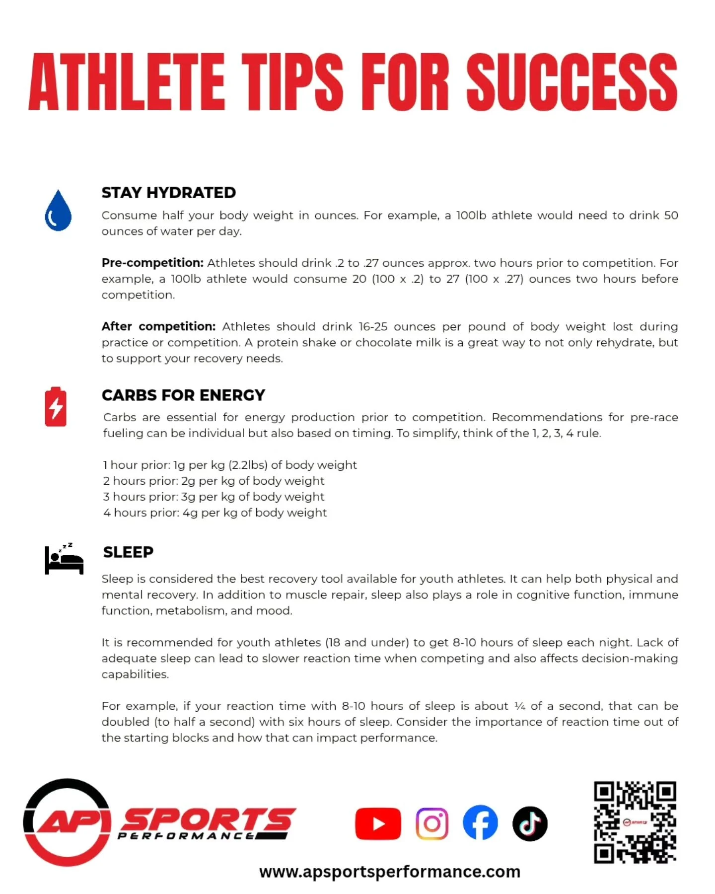 This is by no means a definitive list, but crucial areas you should be considering if you are a high performer. Hydration, proper fueling, and sleep are important areas that sometimes get overlooked. If you are falling short in any of these areas and