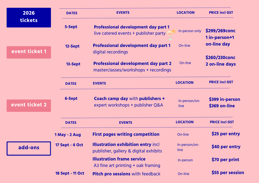 Ticket and Event Details