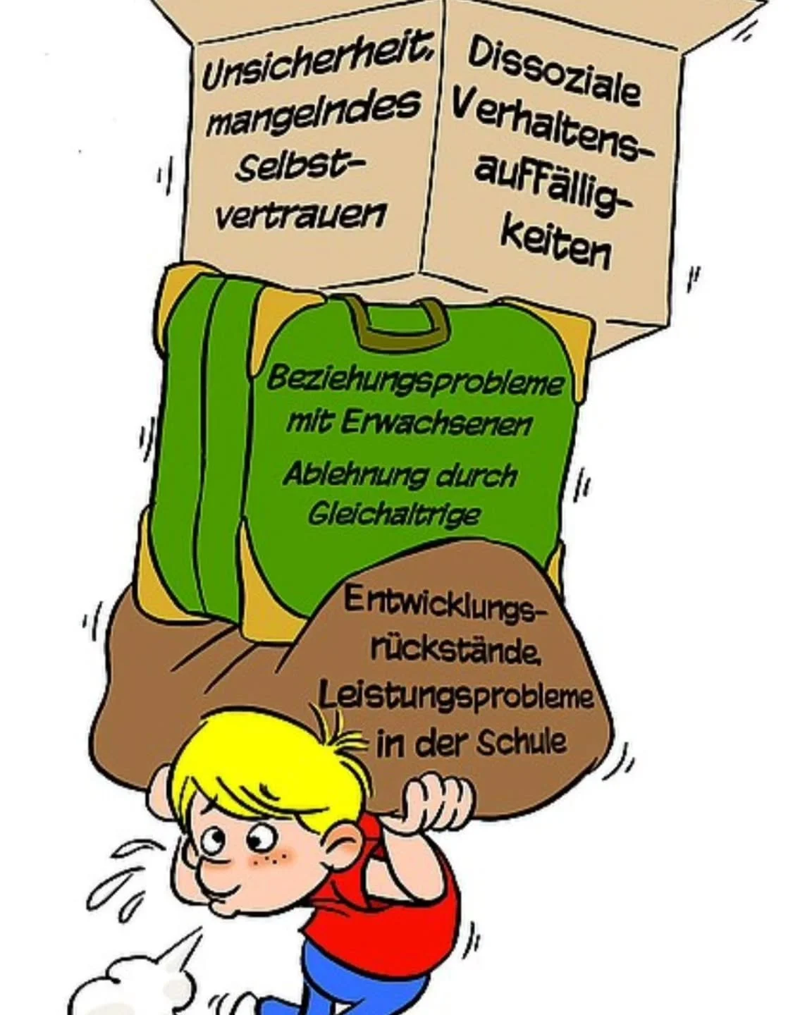 Als Eltern eines verhaltensauff&auml;lligen Kindes f&uuml;hlen Sie sich vielleicht oft &uuml;berfordert, frustriert und allein. Die st&auml;ndigen Konflikte, die Sorgen um die Zukunft und das Gef&uuml;hl, nicht zu wissen, wie Sie Ihrem Kind helfen k&