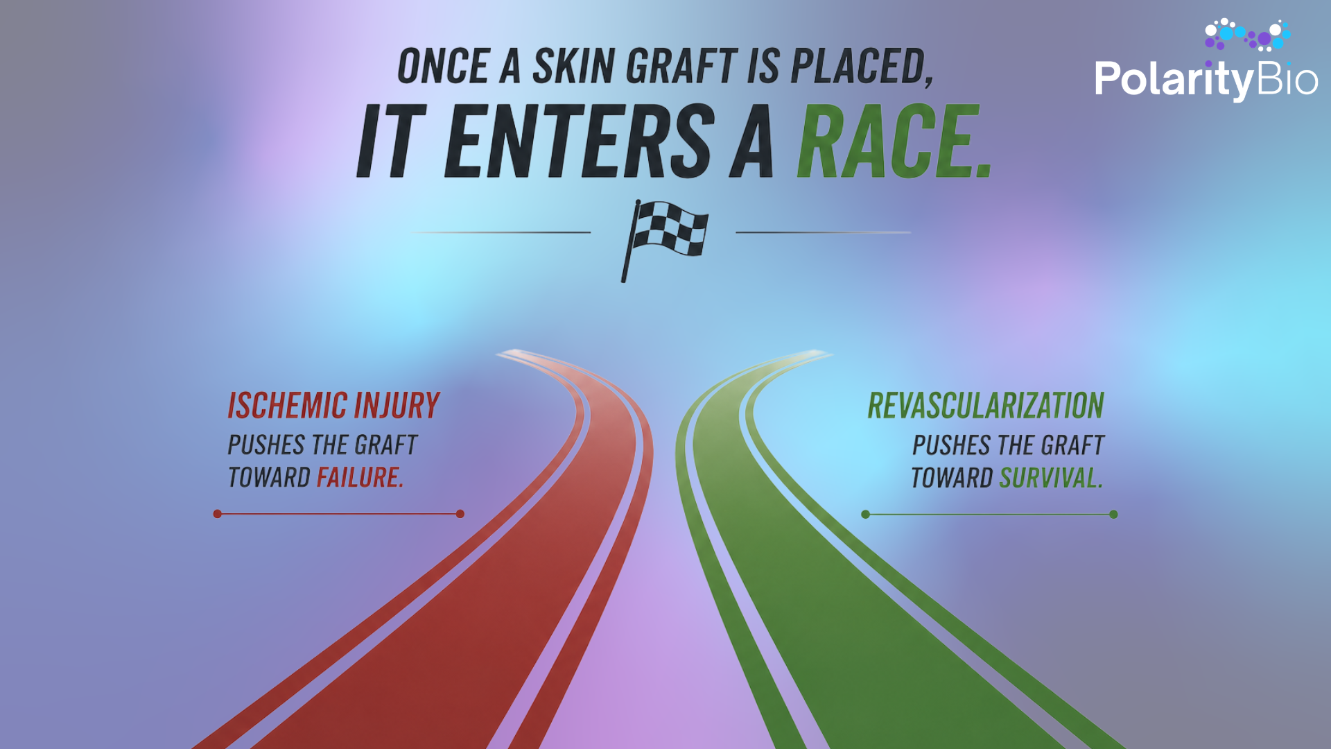 Beyond Split vs. Full-Thickness Graft: Why Traditional Skin Grafts Fall Short in Chronic Wounds