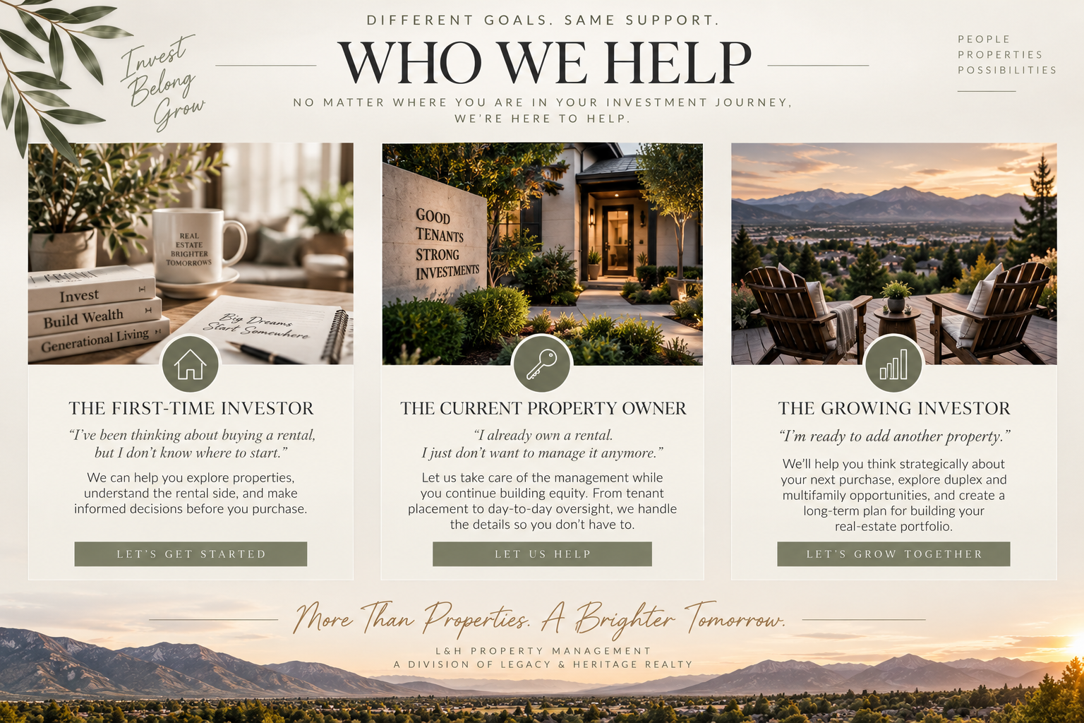 An infographic about different real estate investment goals, featuring three sections: first-time investor, current property owner, and growing investor, with corresponding imagery of books, a rental property, and a scenic view. The layout includes headings, descriptive text, and buttons for each group.