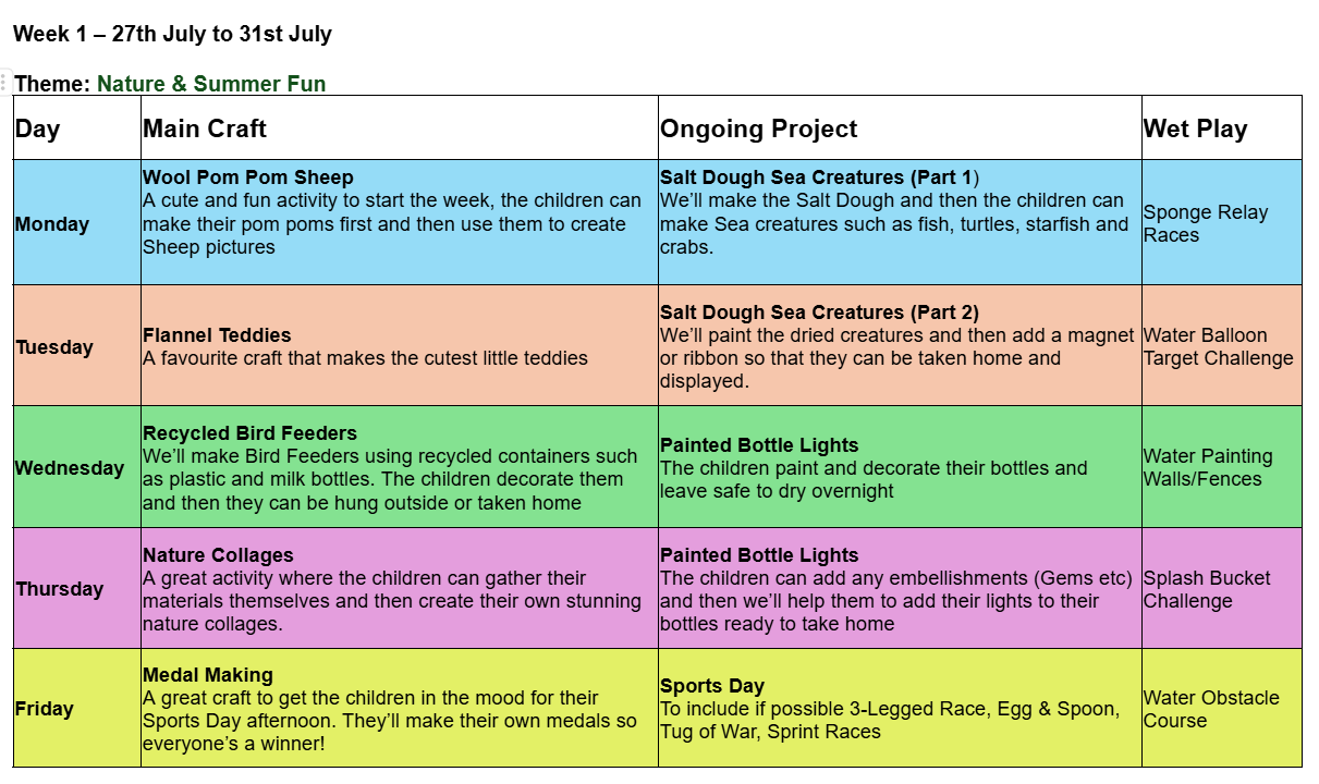 Summer 2026 week 1 play plan