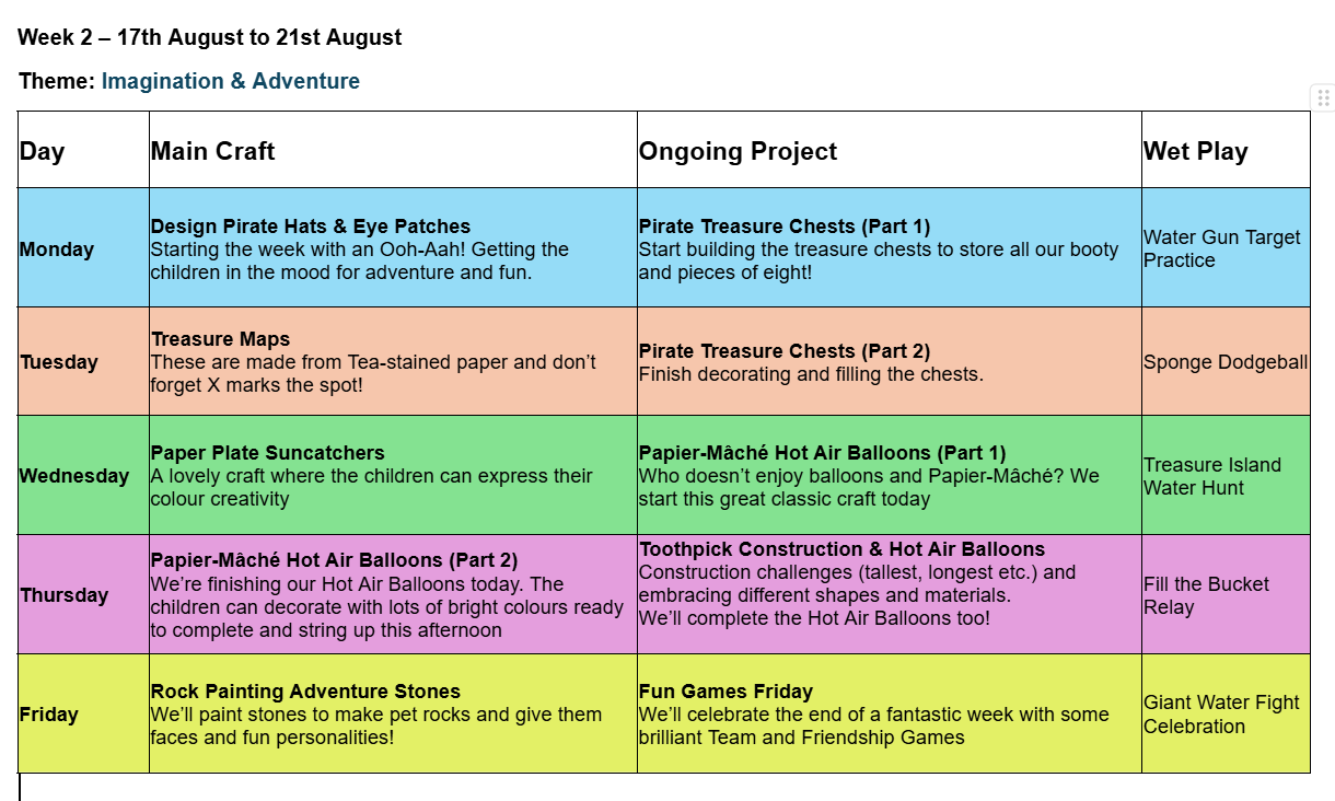 Summer 2026 play plan week 2