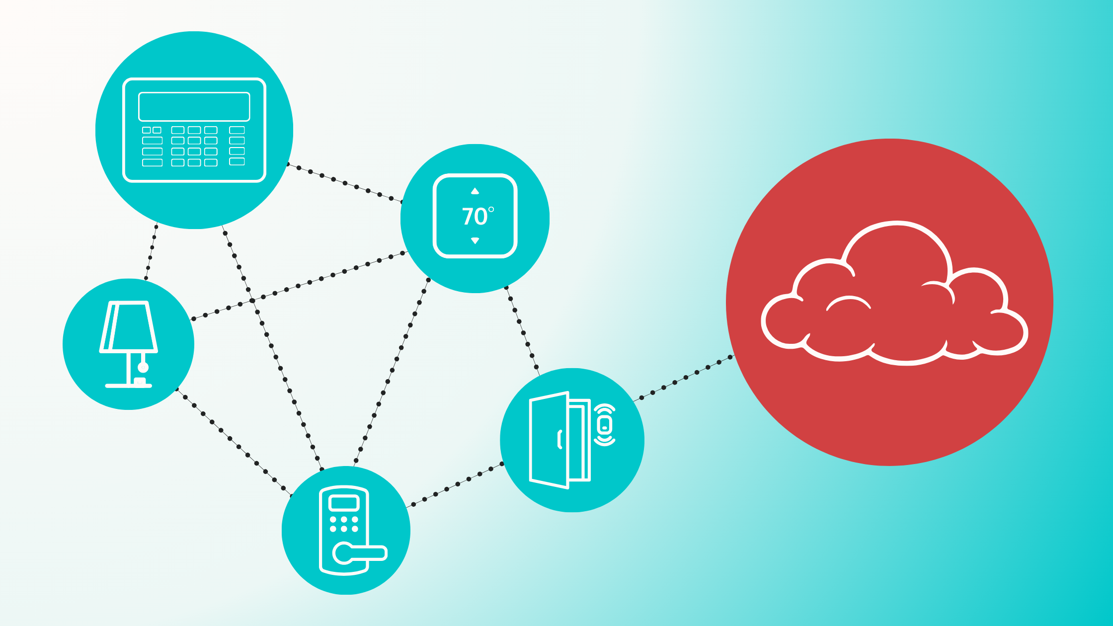The Invisible Guard: How Z-Wave Connects Your Entire Property (From the Boardroom to the Living Room) | ASI