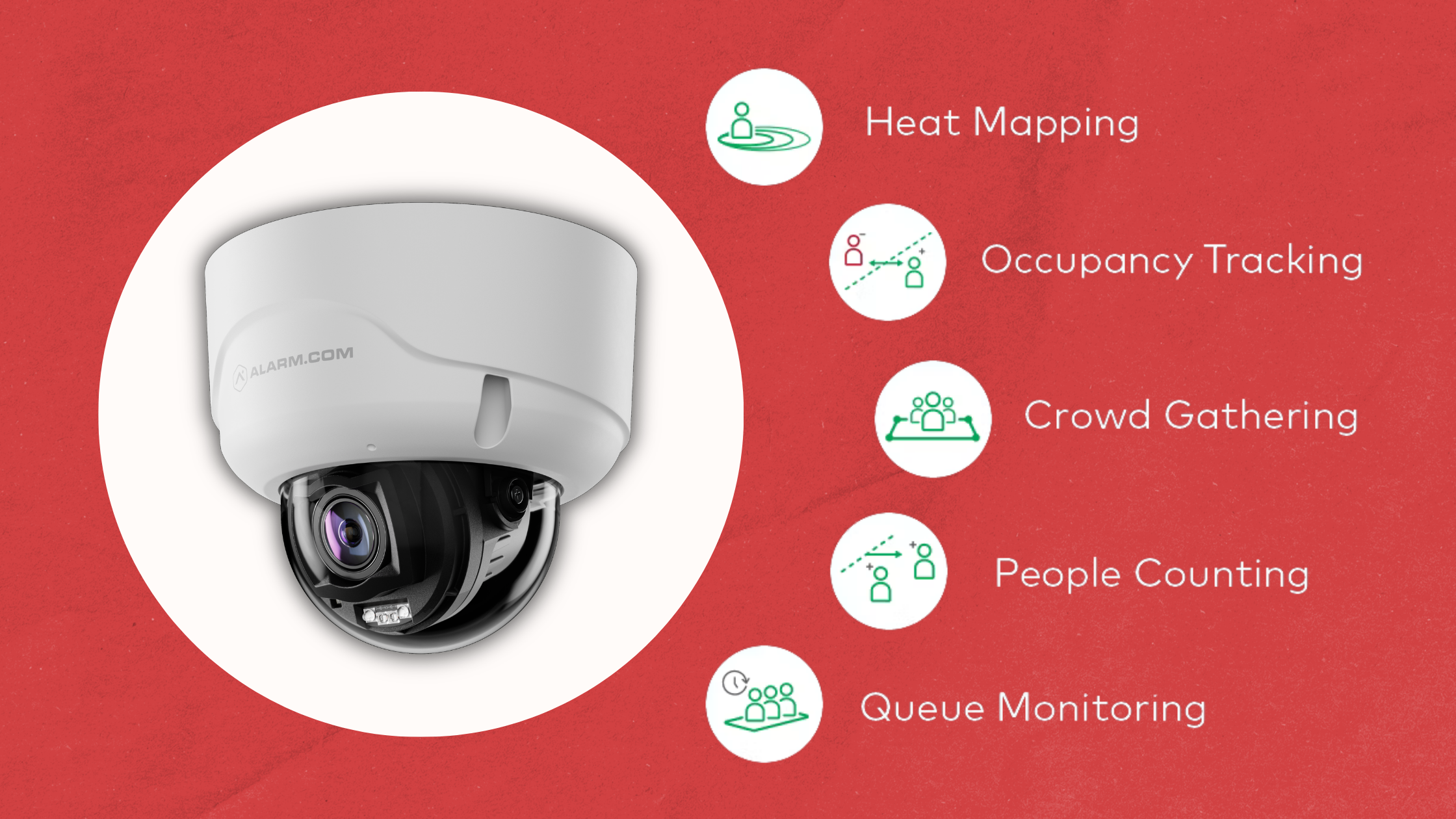 Drawing the Line: How Virtual Tripwires &amp; Video Analytics Actually Work | ASI