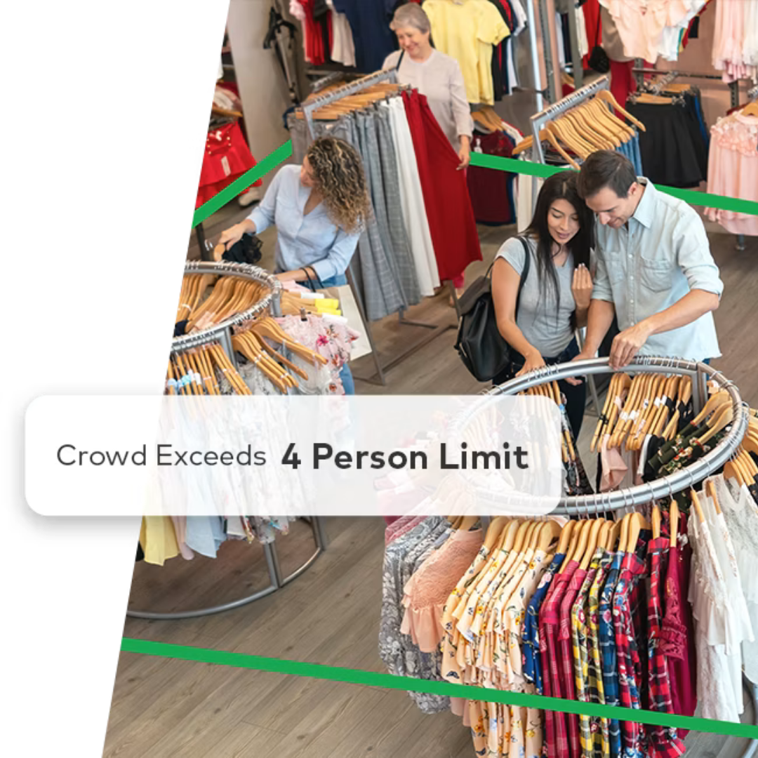 Track how many people assemble in a defined zone. This reveals customer interest in promotional displays and alerts management if a crowd forms in key areas.