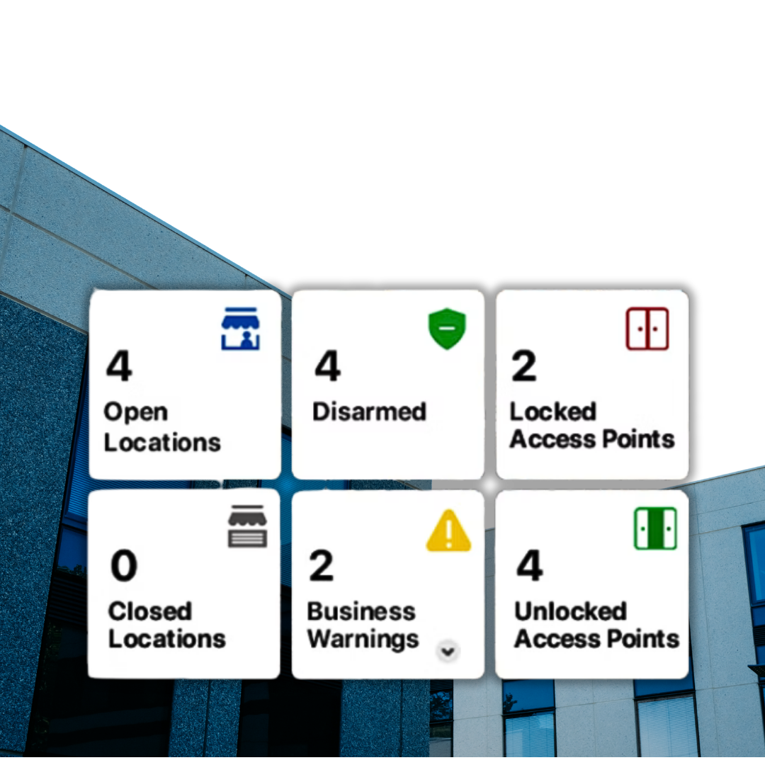 ASI's ability to grow with your business, our software is flexable.