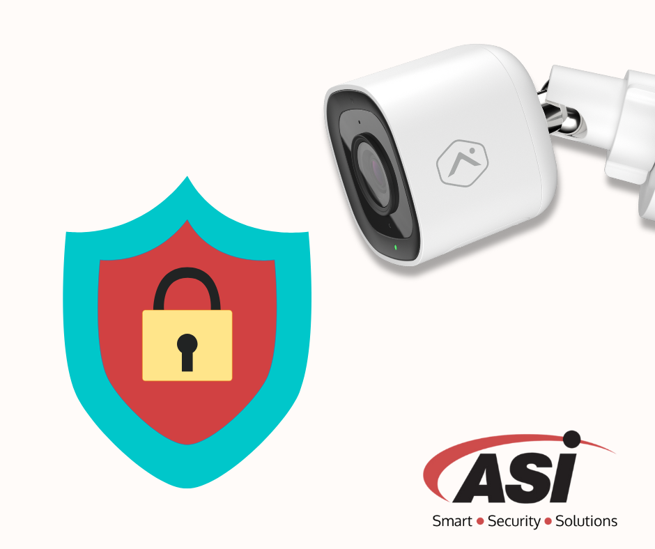 A security camera, a shield with a lock icon, and the ASI logo with the words "Smart Security Solutions".