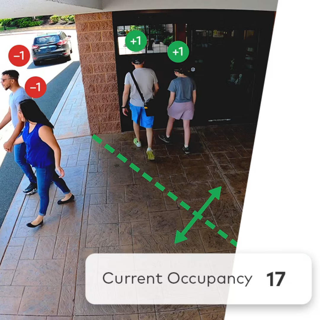 Monitor the number of people in a defined area at any time. This supports peak occupancy analysis, crowd management, and compliance with fire code capacity limits.