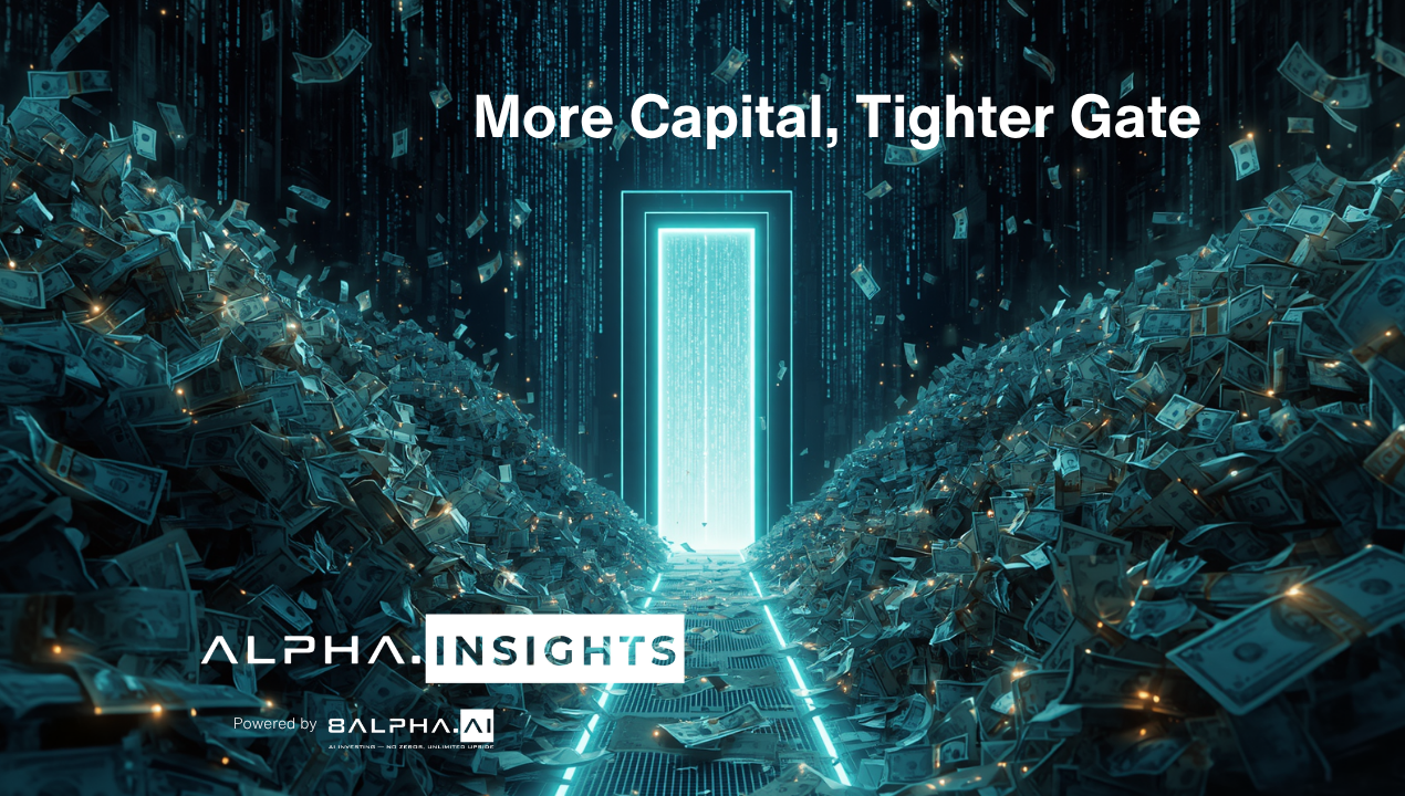 More Capital, Tighter Gate