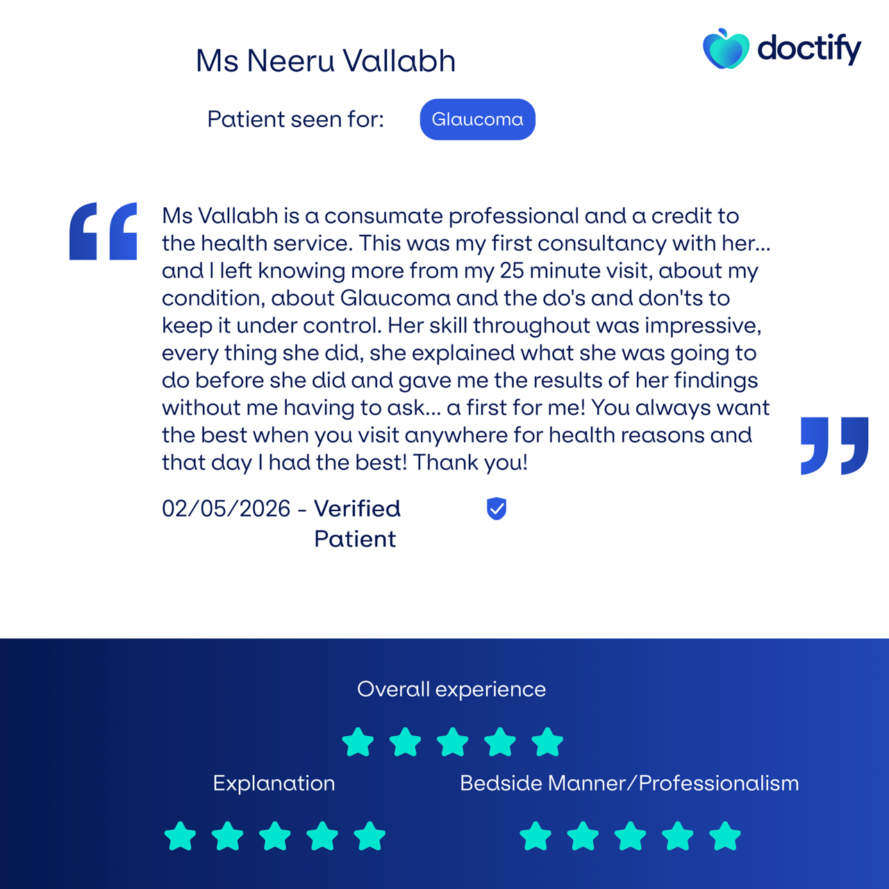 5 star review for Neeru Vallabh's Glaucoma care particularly highlighting her professional nature, her glaucoma patient education and a credit to the health service. I had the best that visit.