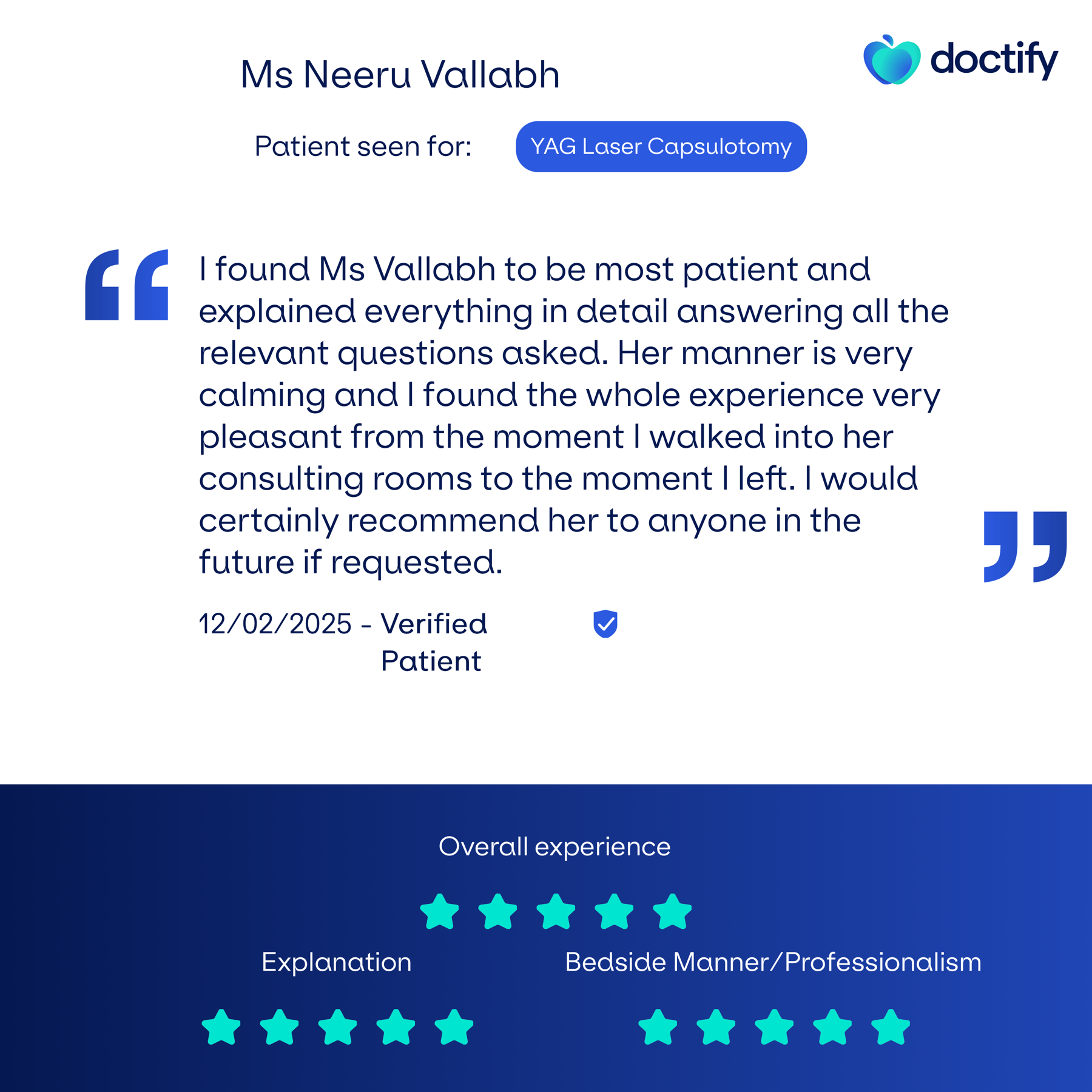 A five star review highlighting Ms Vallabh is patient, explained in detail and very pleasant.