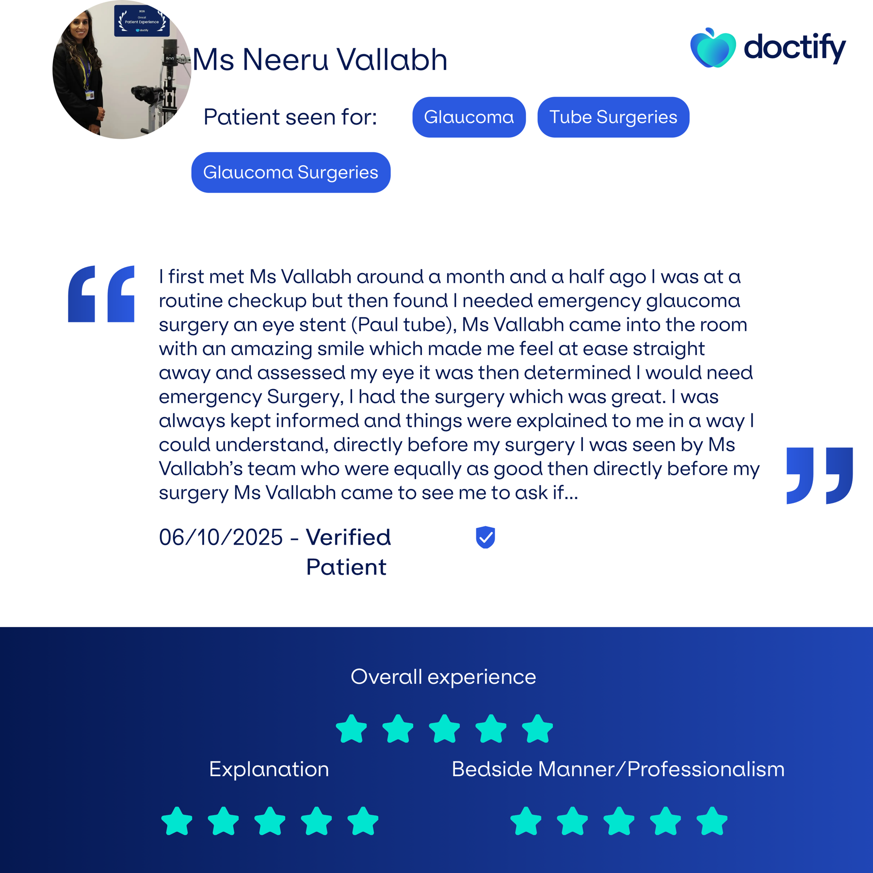 A digital review or testimonial page from Doctify featuring patient feedback for Ms. Neeru Vallabh. It includes her photo, name, case of treatment for glaucoma and tube surgeries, and her positive review. The page has a star rating, a verification mark, and a section mentioning her overall experience.