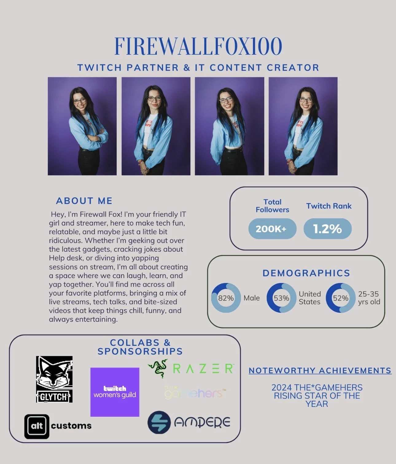 About 5 — FirewallFox100