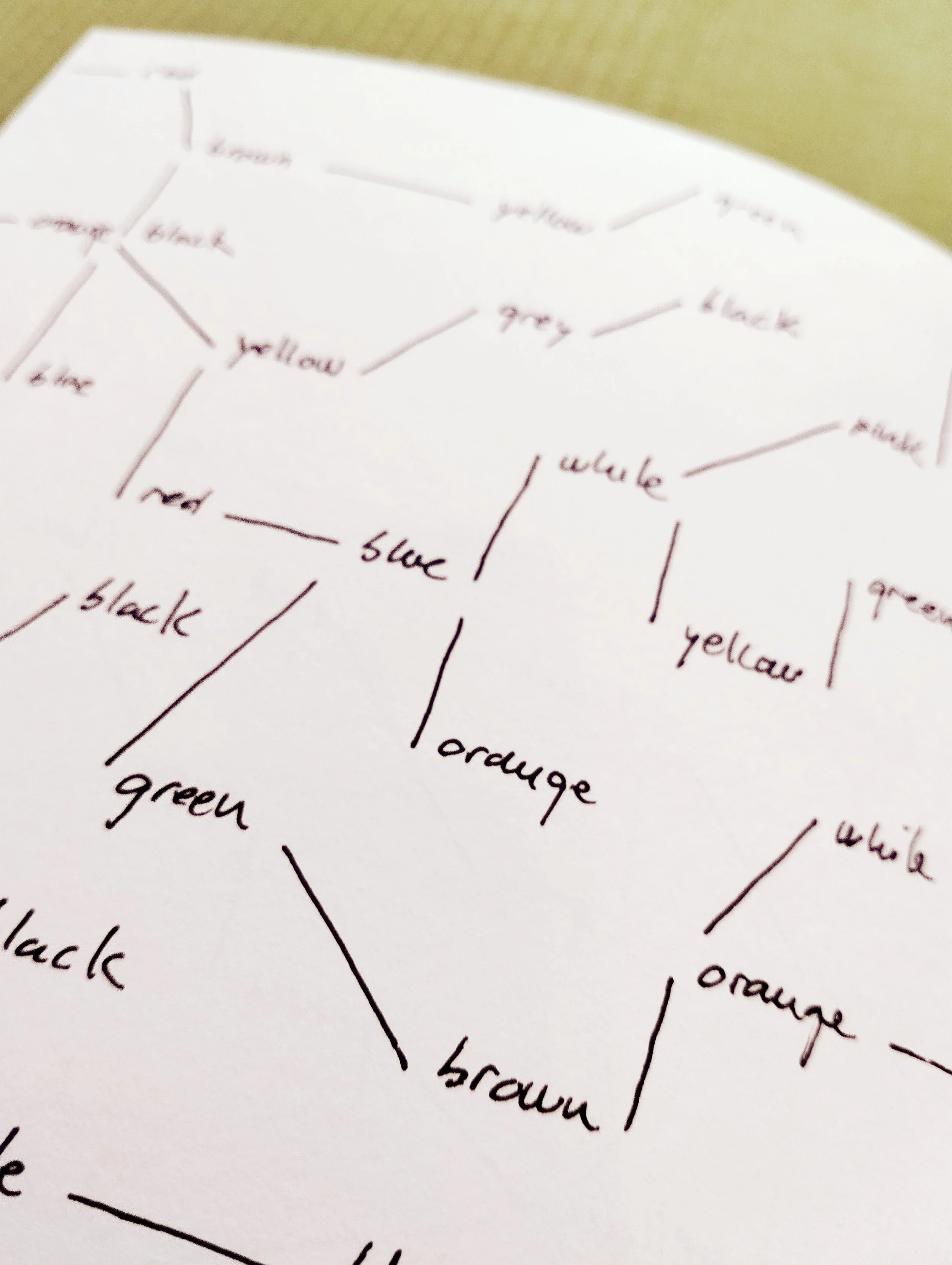 Untitled New Poems (Colours), 2026