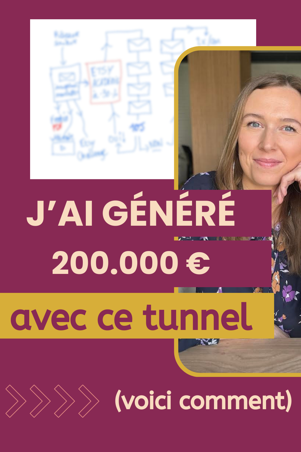 J’ai généré 200 000 € avec ce tunnel de vente (voici comment)