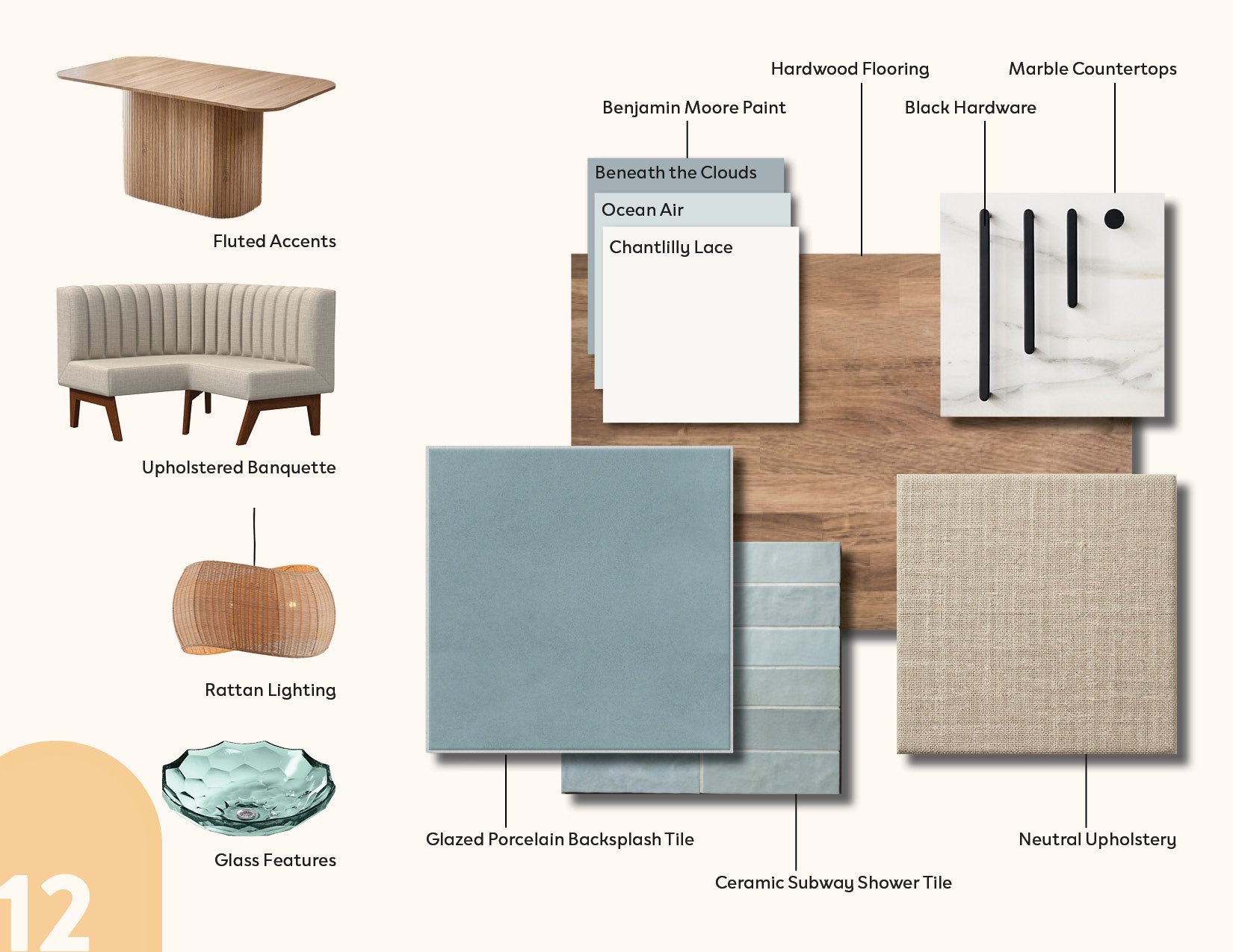 Mortensen Portfolio First Draft12.jpg