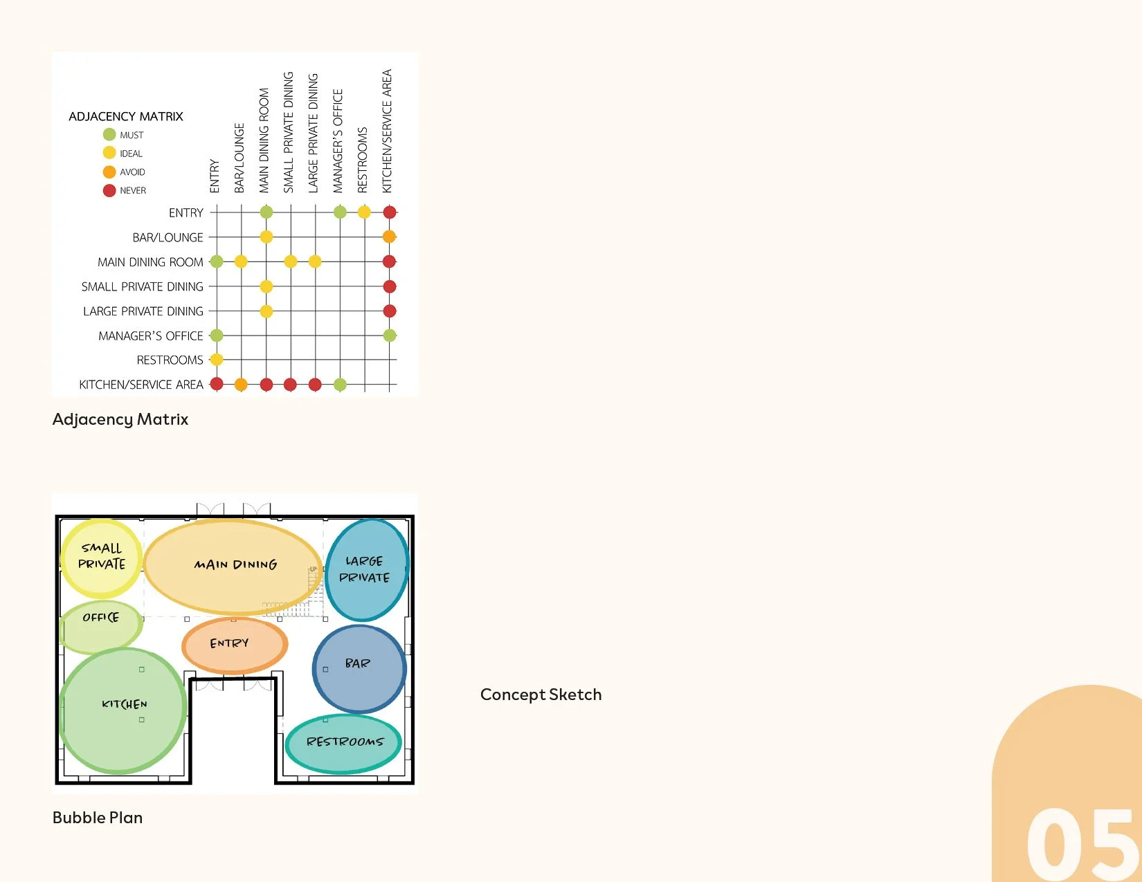 Mortensen Portfolio First Draft5.jpg