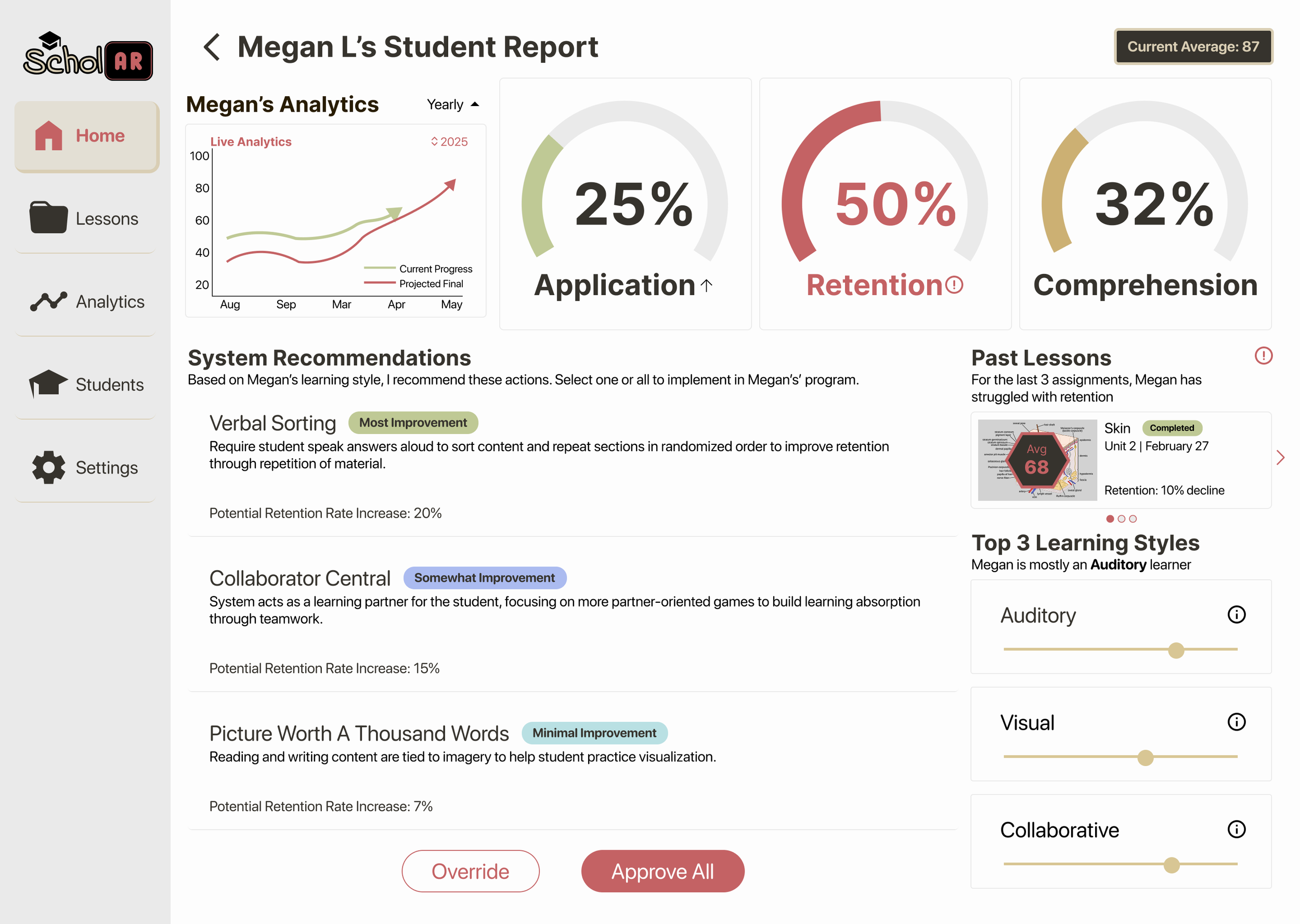 Teacher Dashboard -- Megan.png