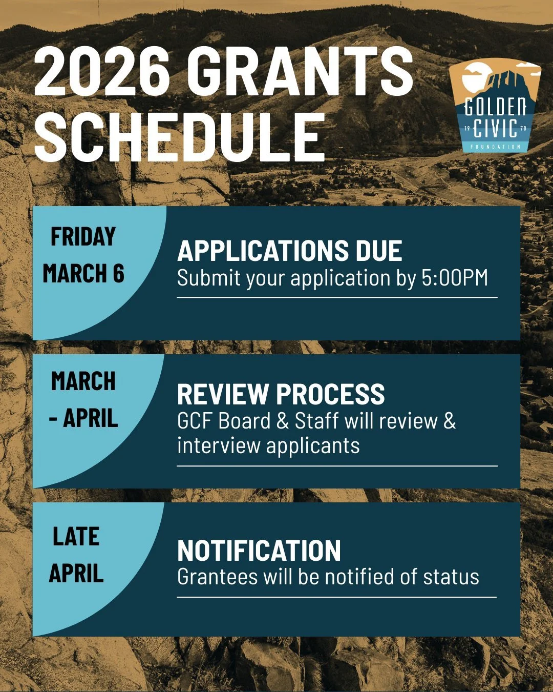 GCF's mission is to invest in the economic and cultural vitality of the Golden community. We do this by mobilizing resources, gathering and sharing critical information, and making meaningful connections to keep the character of the Golden community.
