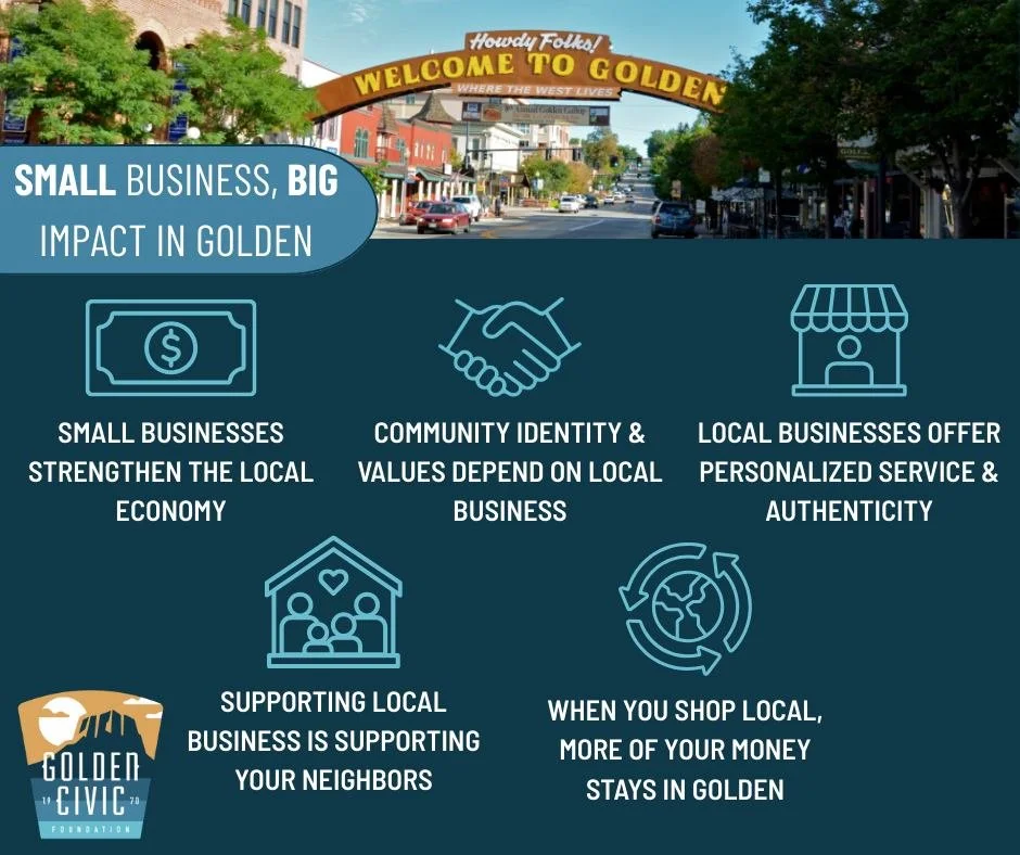When small business thrives, Golden thrives ✨ We're celebrating the local businesses that make us proud to call Golden home. 

This month, we ask three small things: 
1. Try a local business you've never visited. 
2. Tell an owner what their business