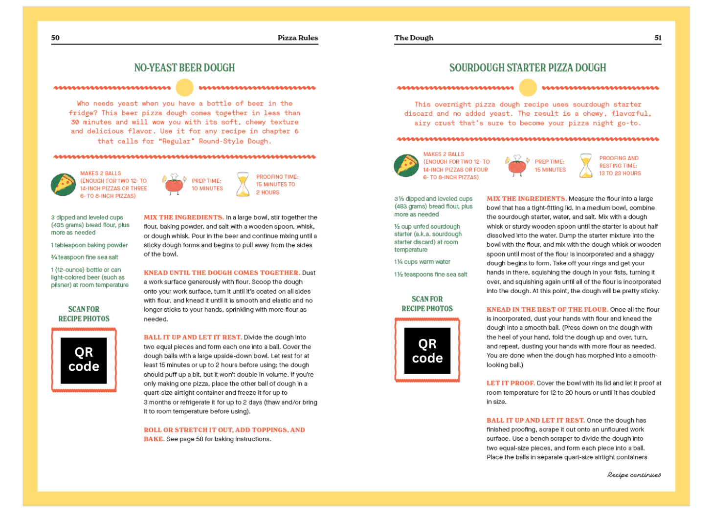 pizza rules spread_5.png