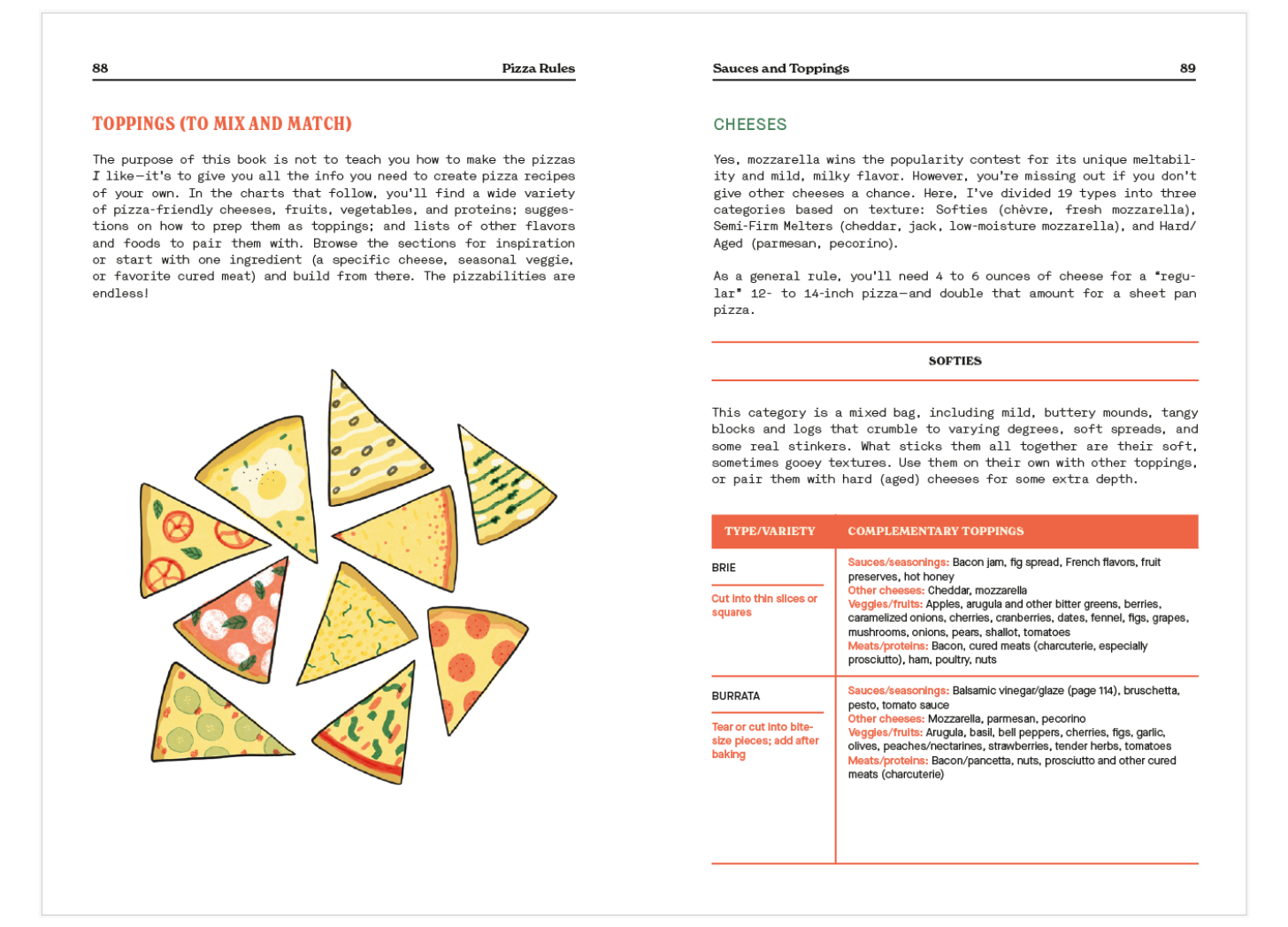 pizza rules spread_6.png