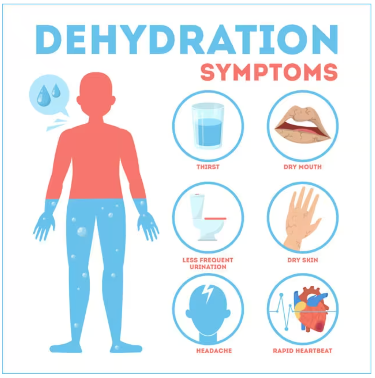 Water Pills Without the Risk: How to Stay Safely Hydrated on Diuretics