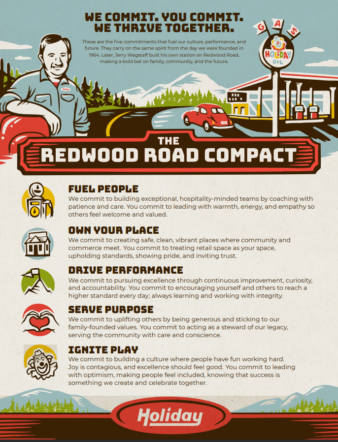 Redwood Road