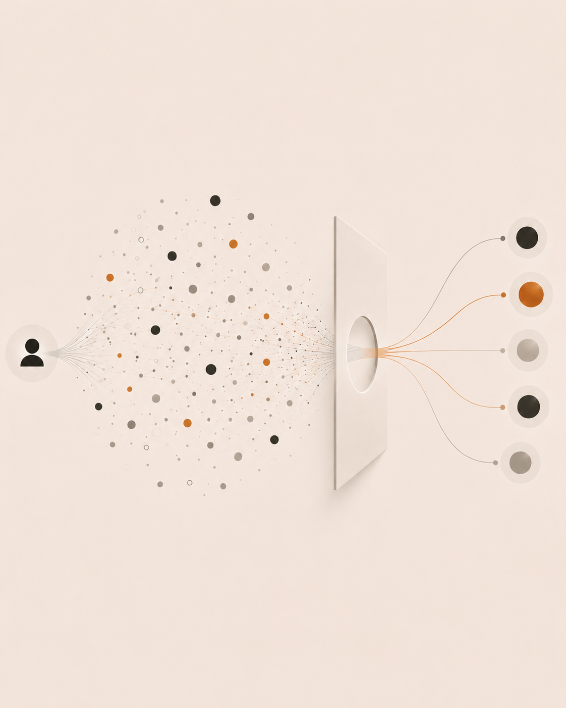 How AI Is Reshaping Market Dynamics