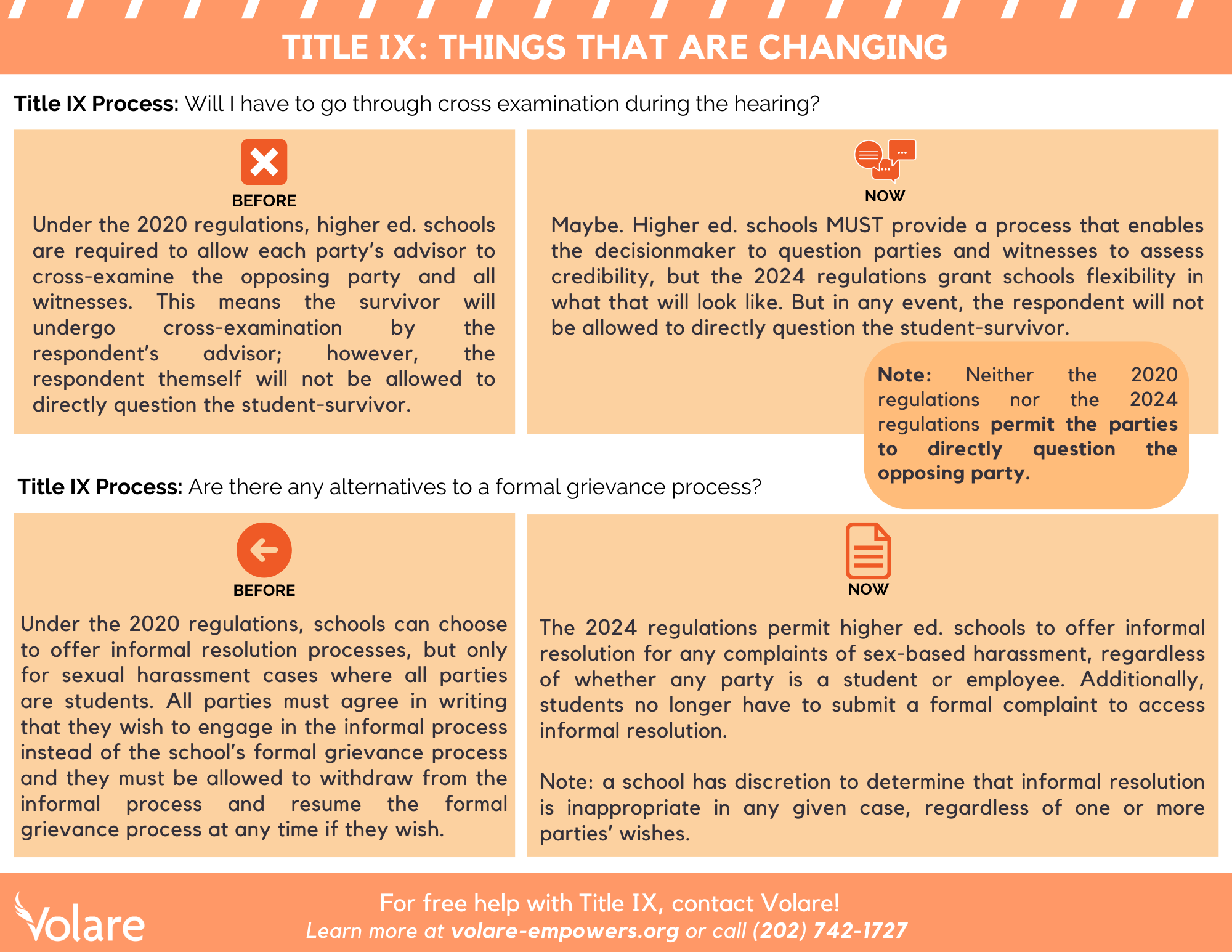 Title Ix Faq Need help understanding what is changing and what is staying the same ...