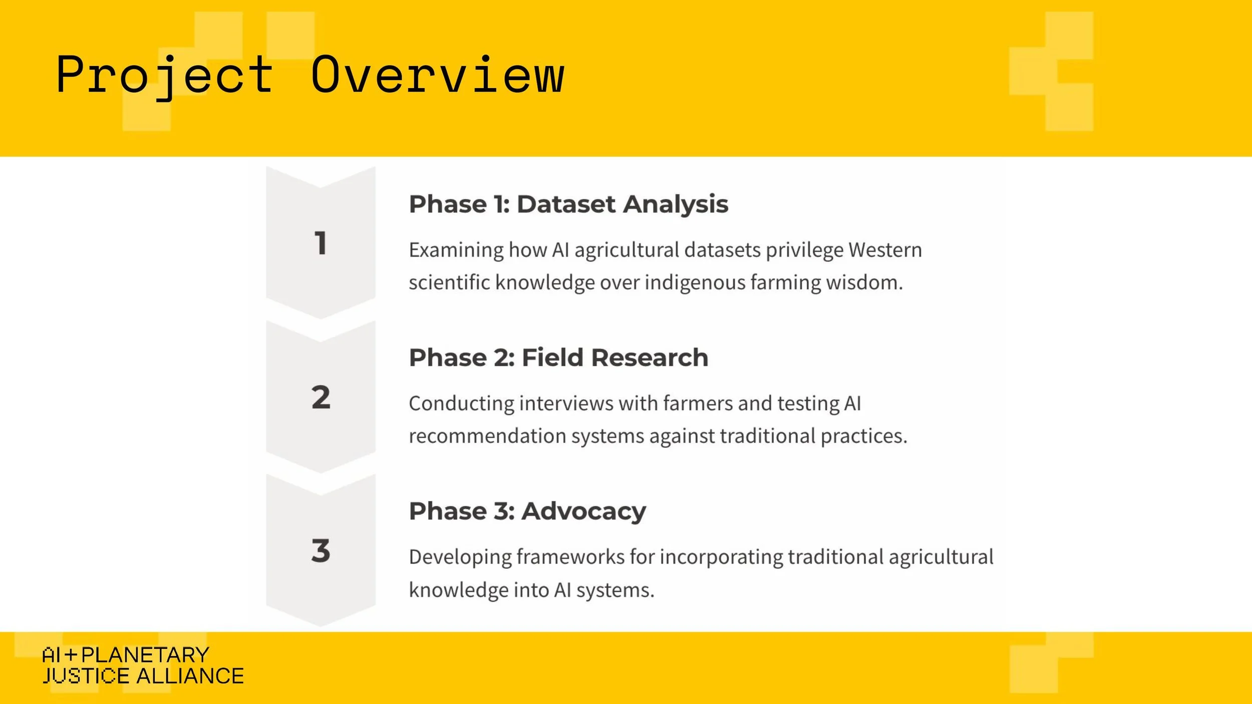 (AIPJ) Toward Epistemic Justice in AI Dataset_ Data Work and Agriculture in India-1-images-9.jpg