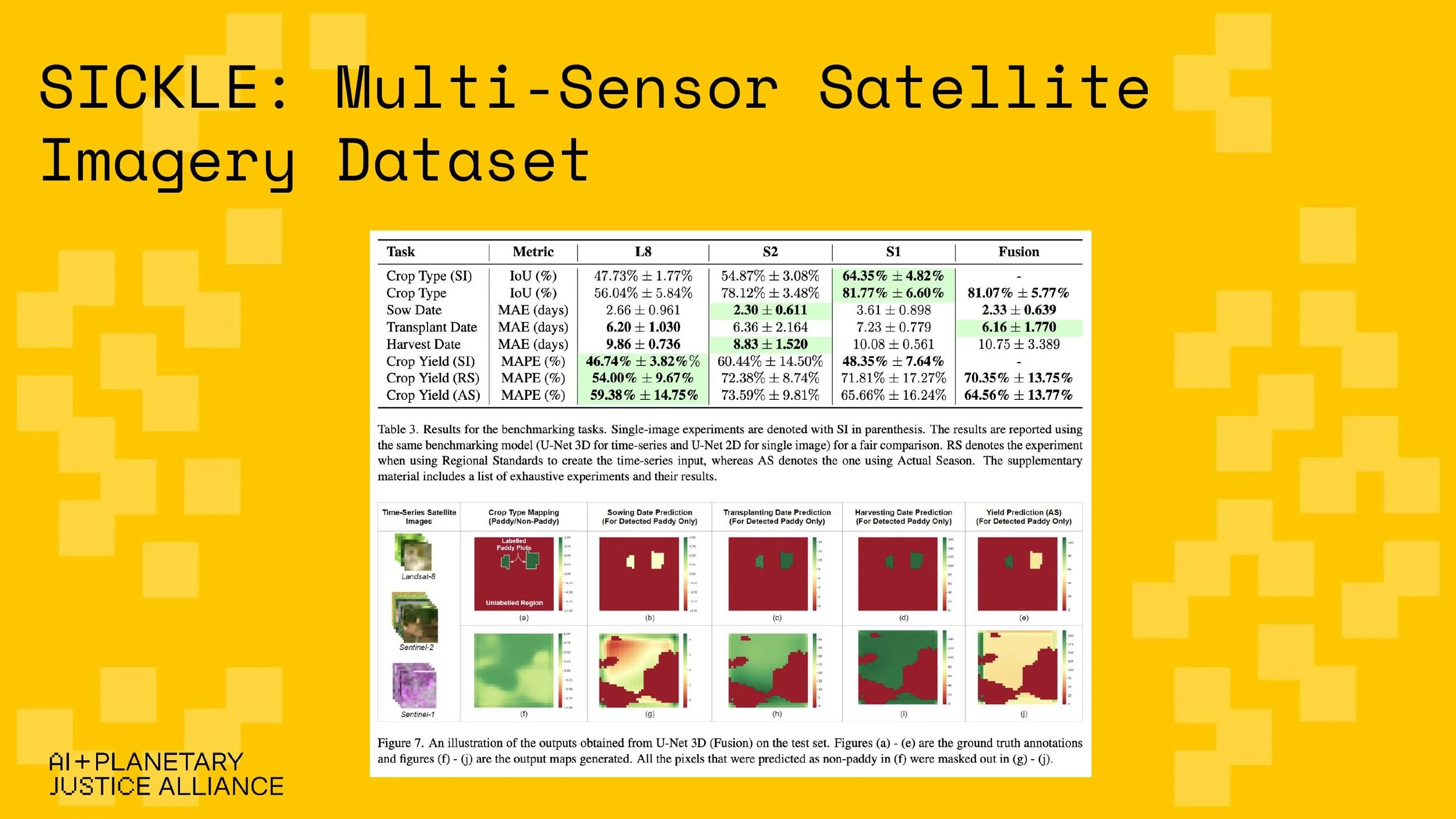 (AIPJ) Toward Epistemic Justice in AI Dataset_ Data Work and Agriculture in India-1-images-13.jpg