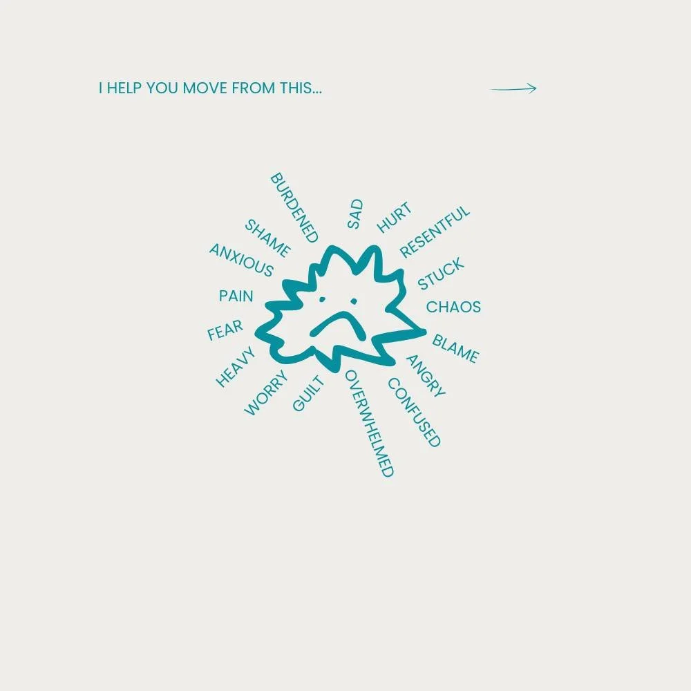 I support women navigating midlife who feel they&rsquo;ve lost themselves while looking after everyone else.
Through gentle enquiry, we explore where those patterns began and uncover the beliefs that have shaped how you live.
Together, we work with t