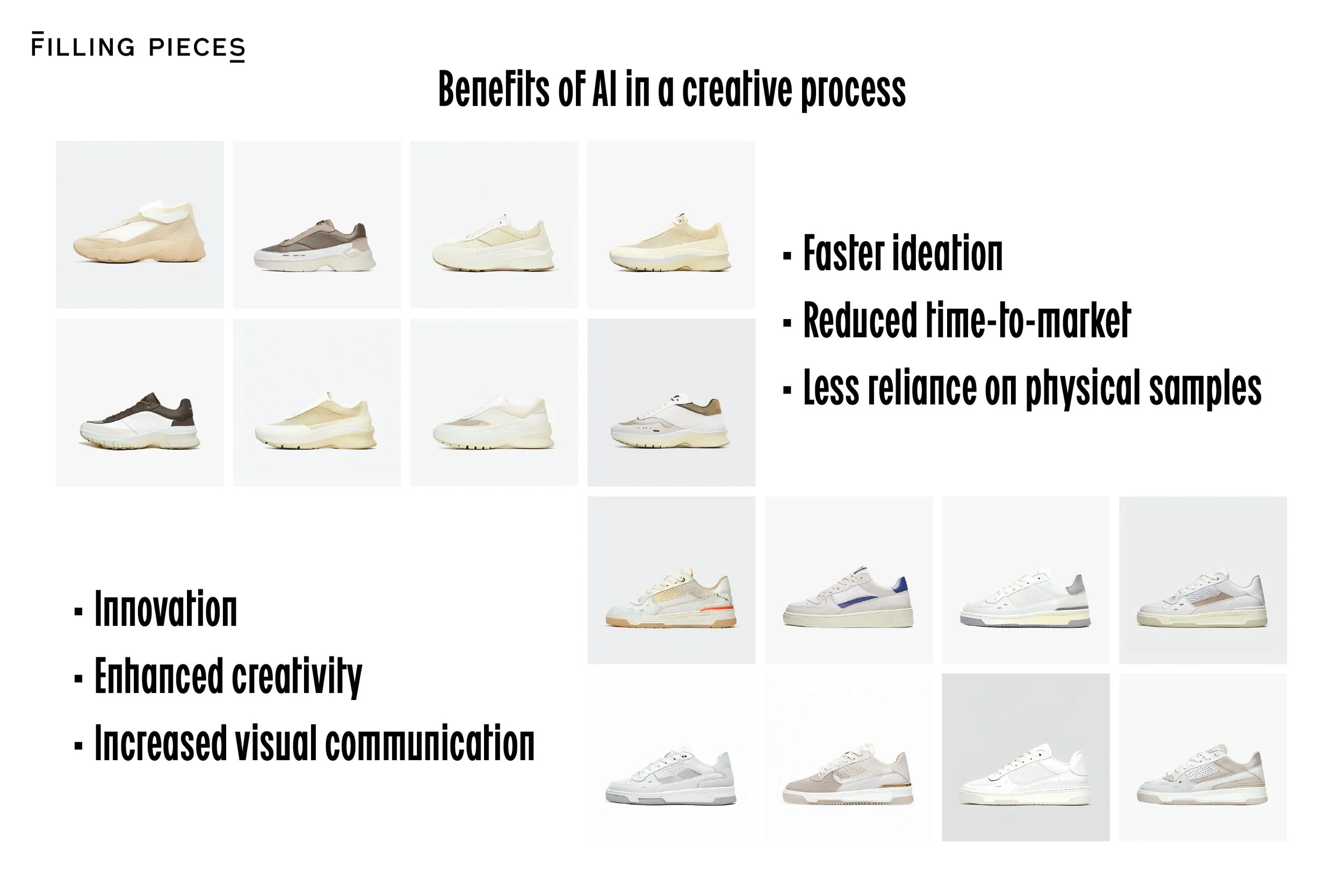 A chart illustrating the benefits of AI in a creative process, featuring rows of various shoe images, and text listing advantages such as faster ideation, reduced time-to-market, less reliance on physical samples, innovation, enhanced creativity, and increased visual communication.