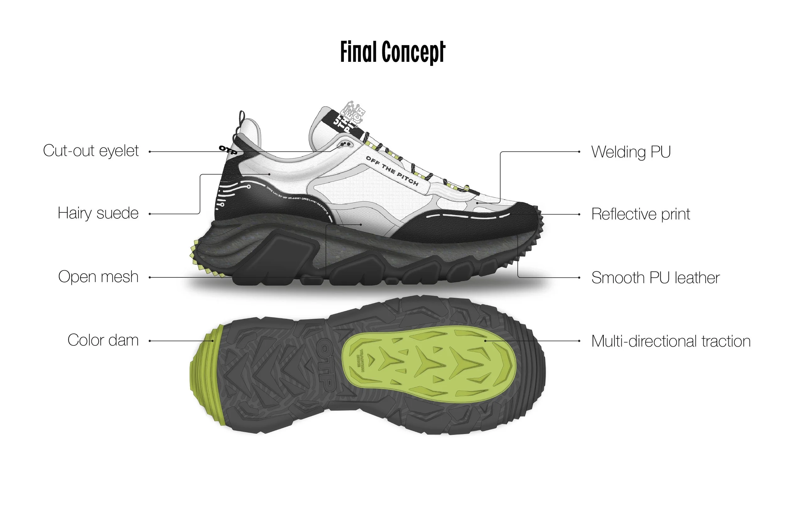 A technical diagram of a running shoe showing various features such as cut-out eyelet, hairy suede, open mesh, color dam, welding PU, reflective print, smooth PU leather, and multi-directional traction, labeled on the side and bottom views.