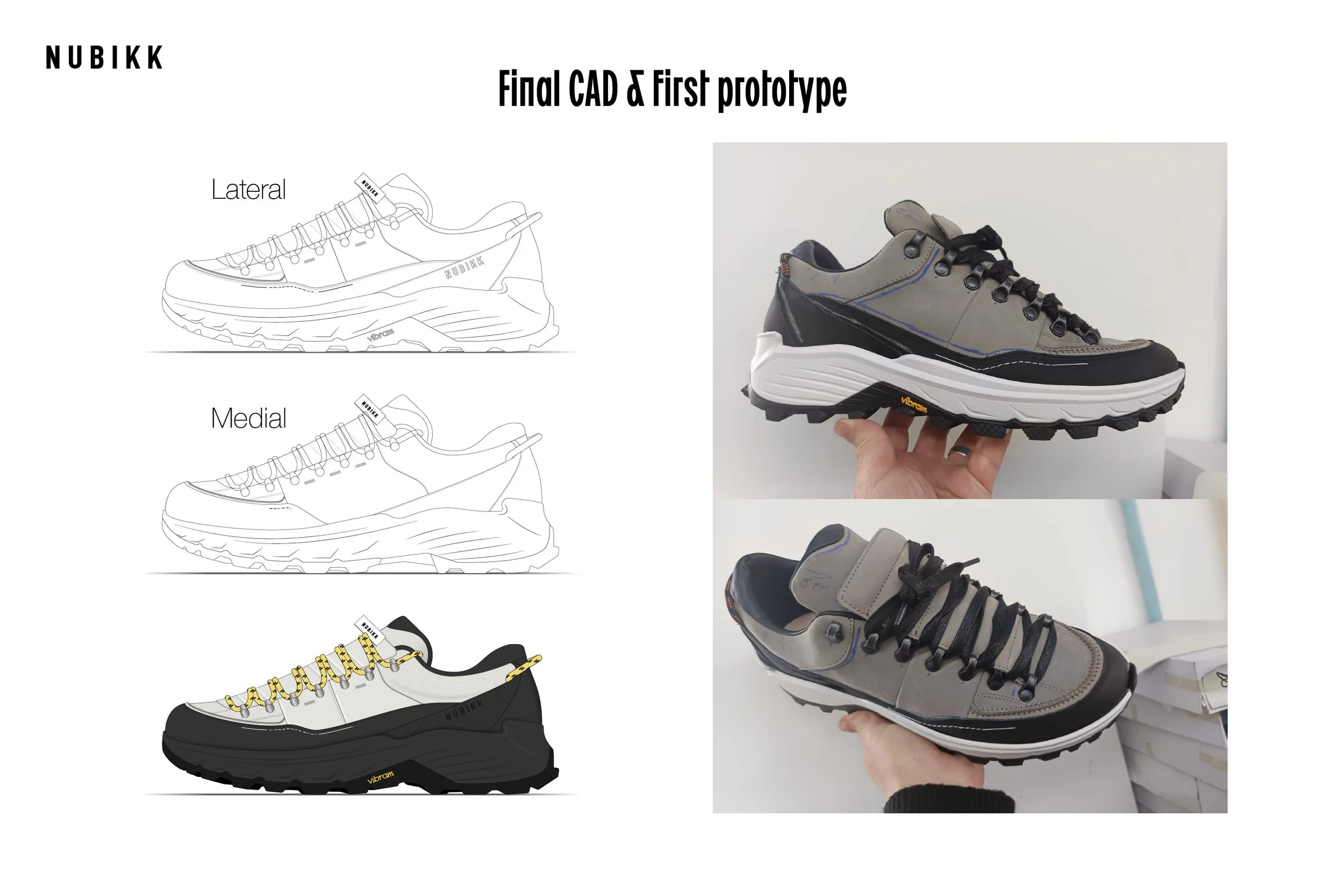 Design sketches and real photos of a Nubikk hiking shoe, showing lateral and medial views, with the shoes being held for display.