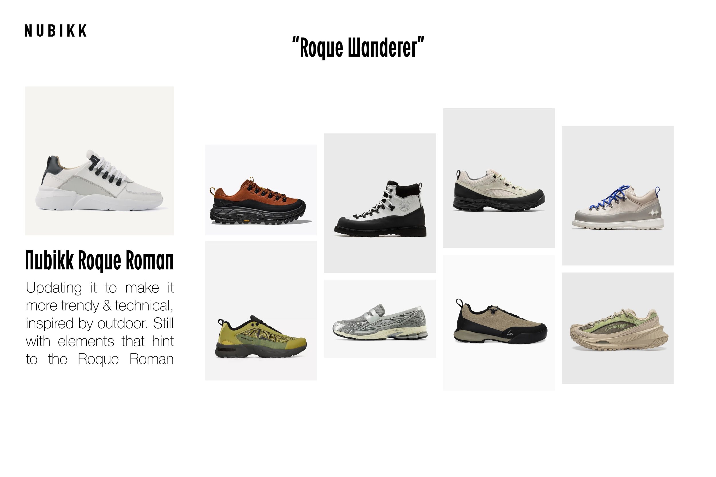 Collection of outdoor-inspired sneakers with the title 'Rogue Wanderer' and the brand name 'NUBIKK', including a description of the Nubikk Rogue Roman model highlighting trendiness, technical design, and outdoor elements.