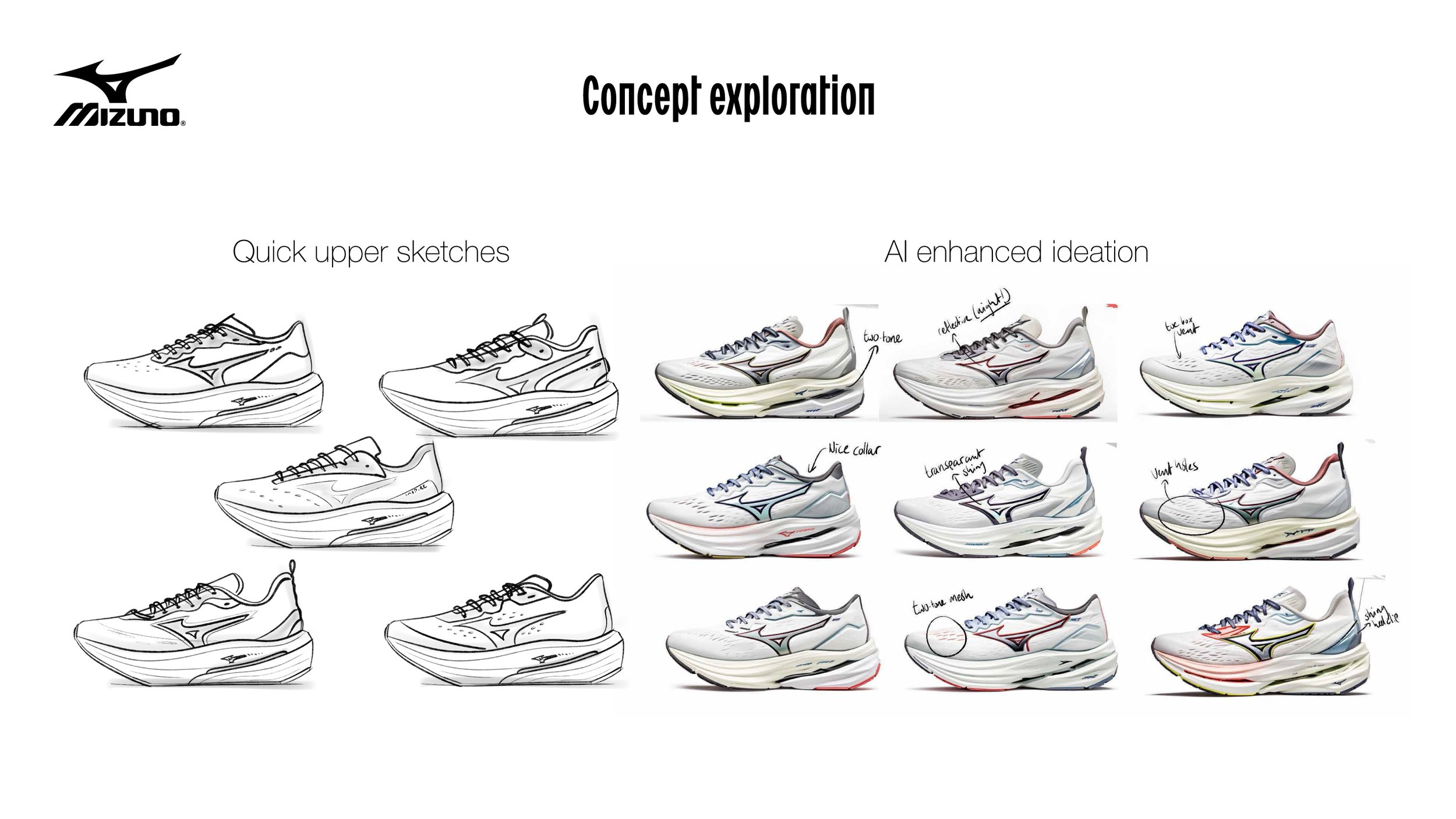 Concept exploration of Mizuno running shoes showing quick sketches on the left and AI-enhanced design iterations on the right with annotations for material and design features.