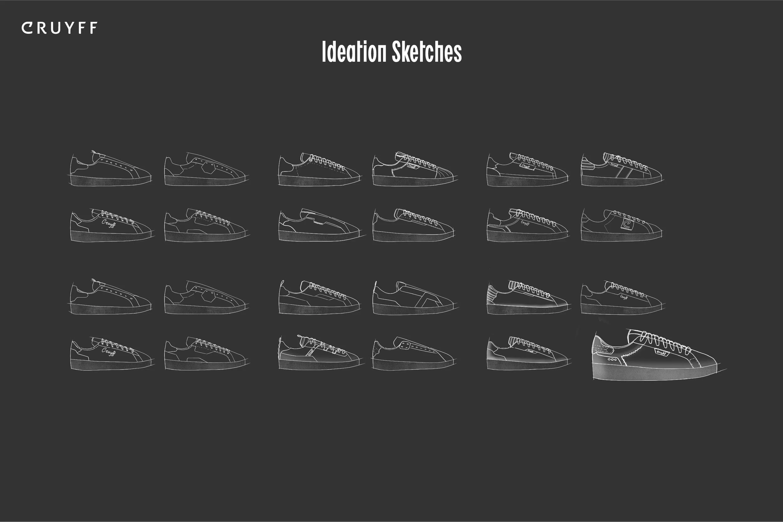 A digital collection of sneaker design sketches on a dark background titled 'Ideation Sketches' with the 'CRUYFF' logo in the top left corner.