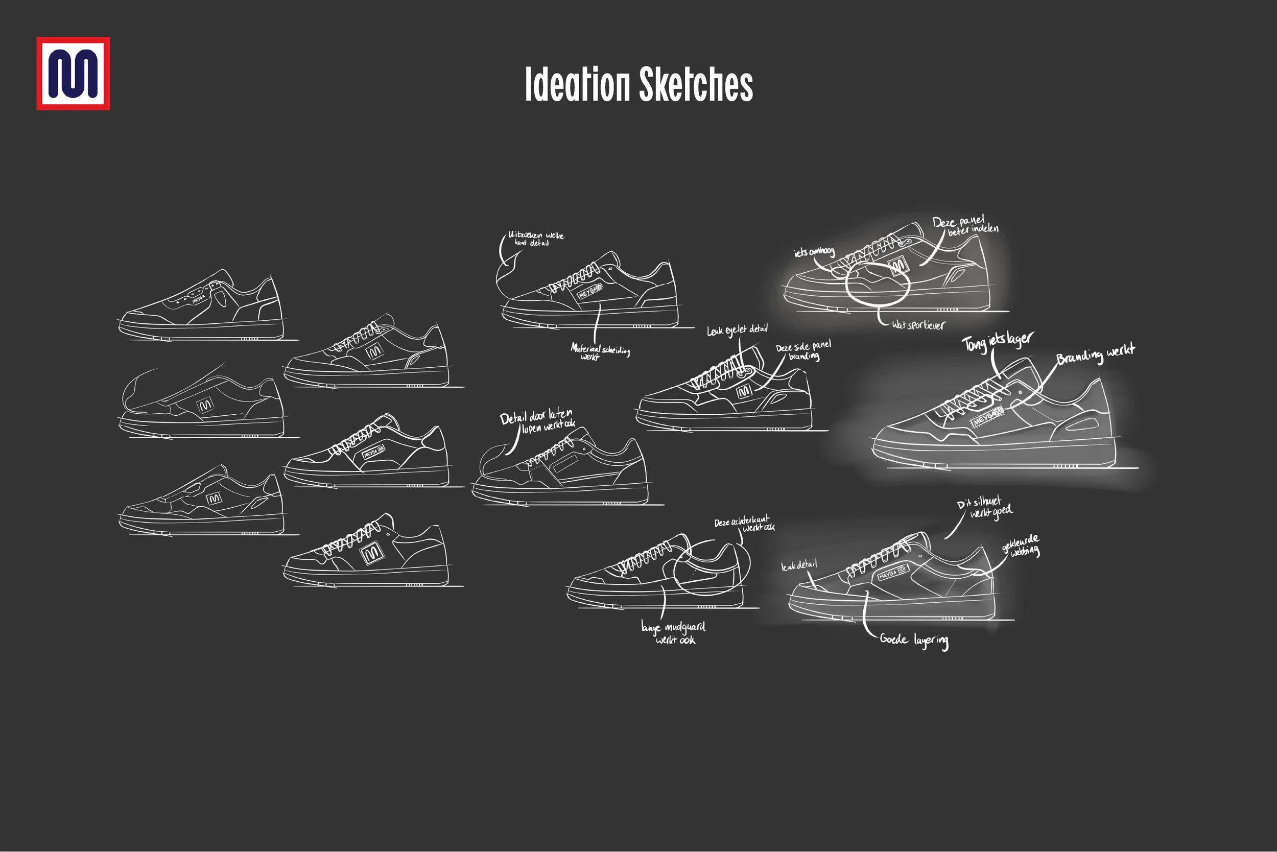 Digital sketch of various sneaker design ideation sketches with annotations on a dark background, including different views and details of sneakers.